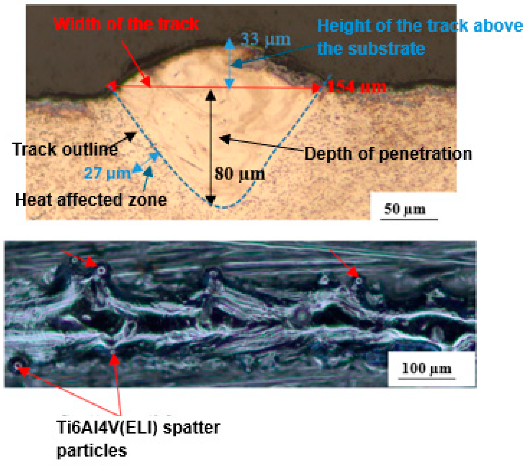 Materials 17 02606 g006