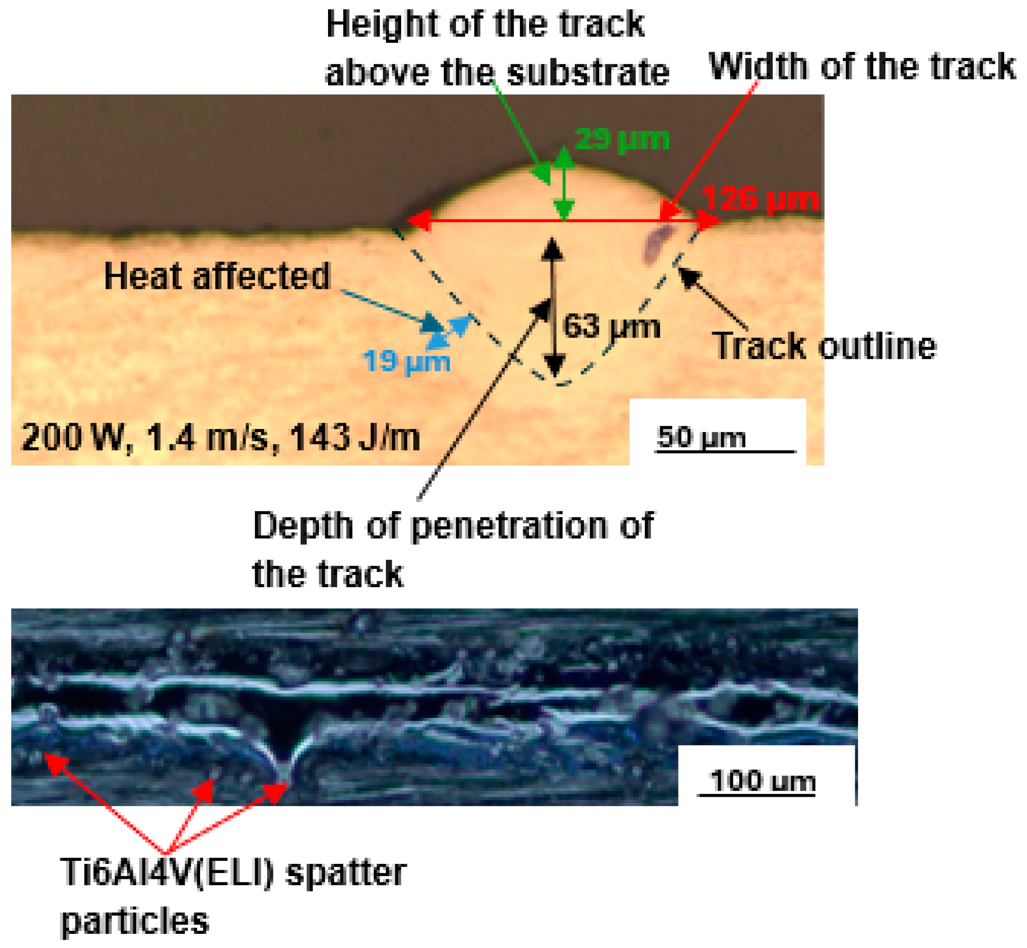 Materials 17 02606 g009