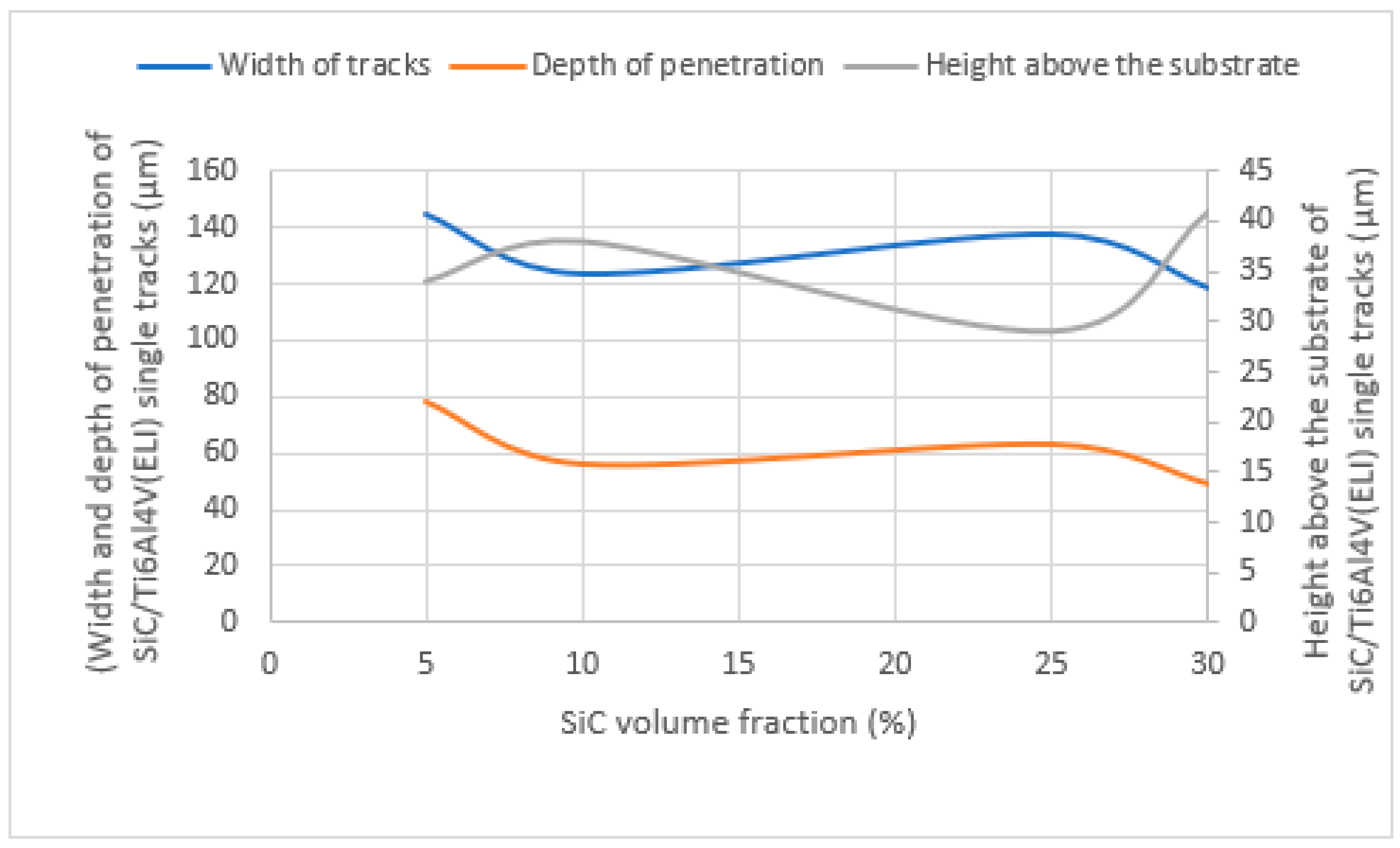 Materials 17 02606 g013