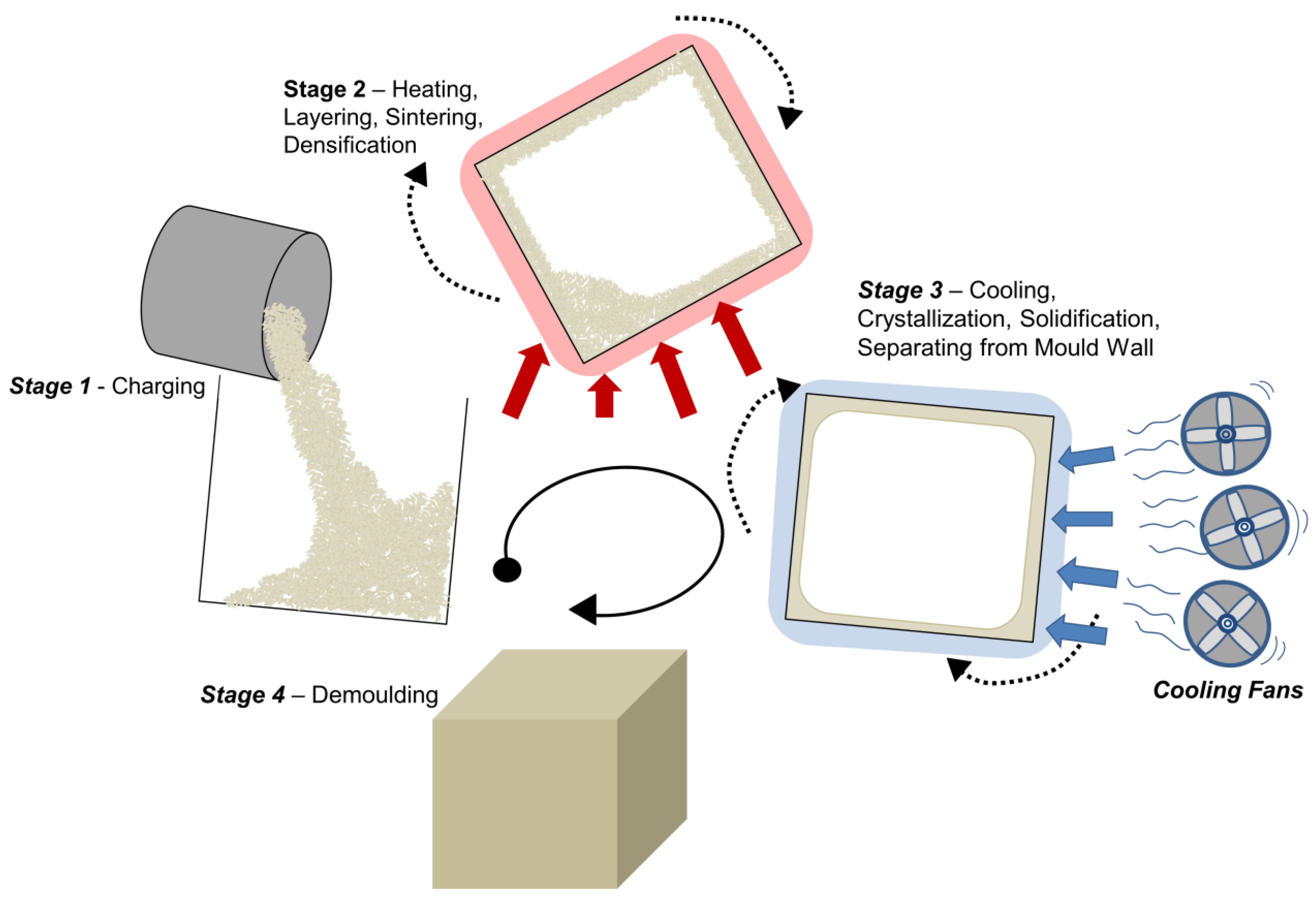 Materials 17 02607 g002