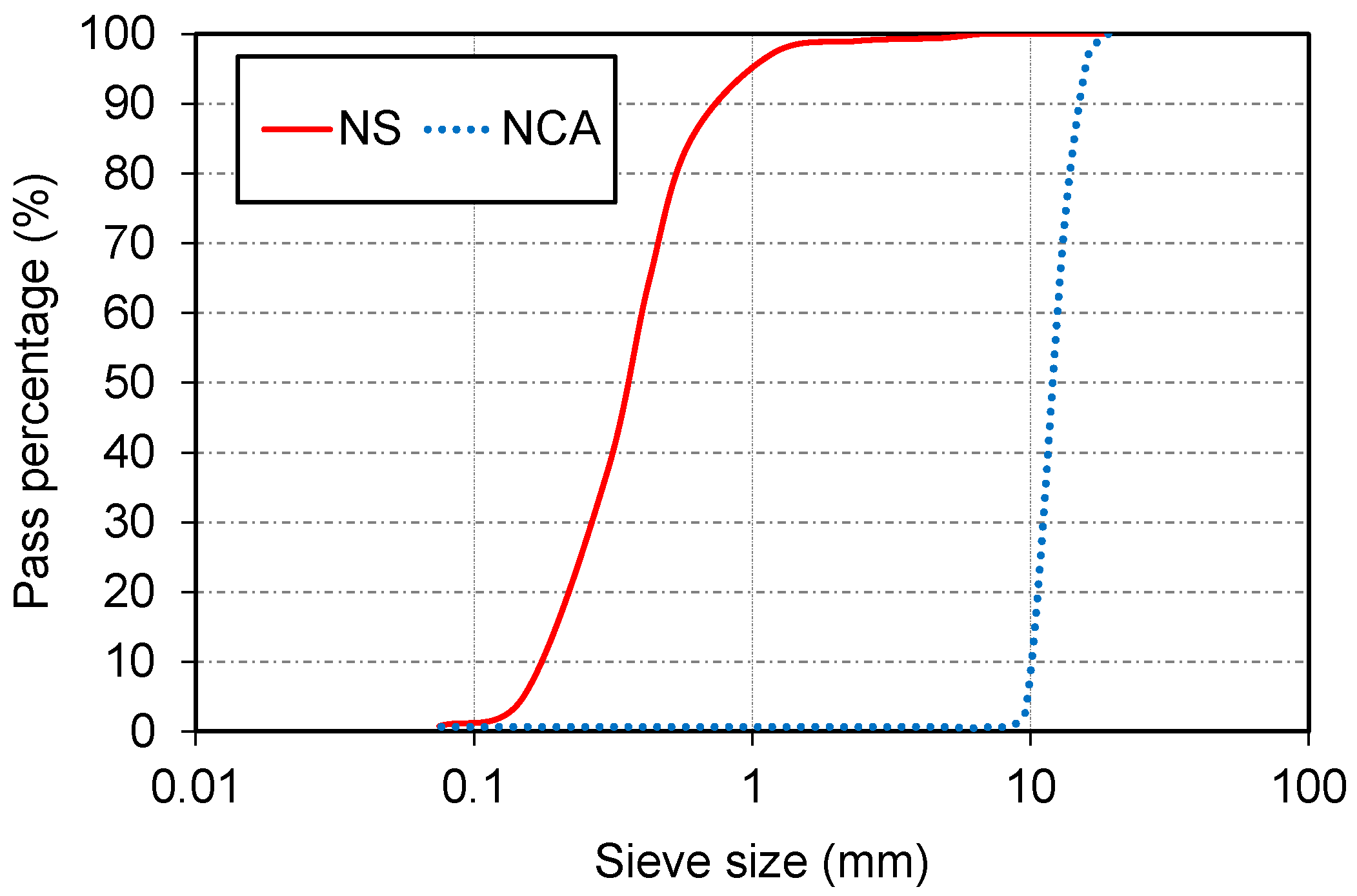 Materials 17 02608 g001