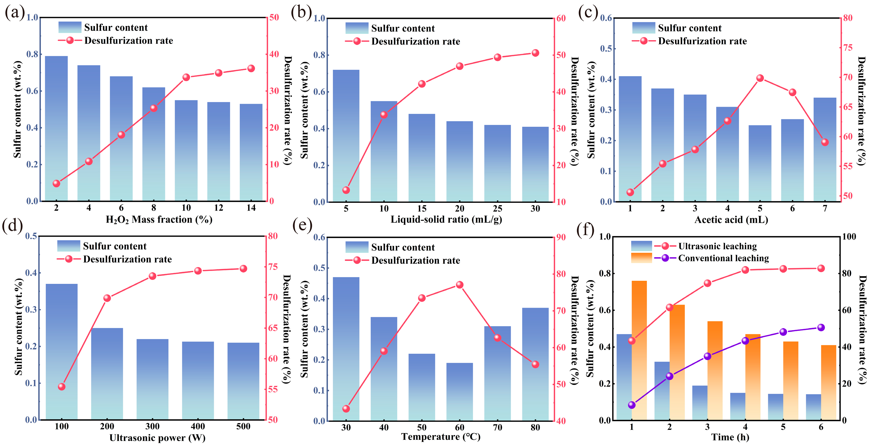 Materials 17 02609 g005