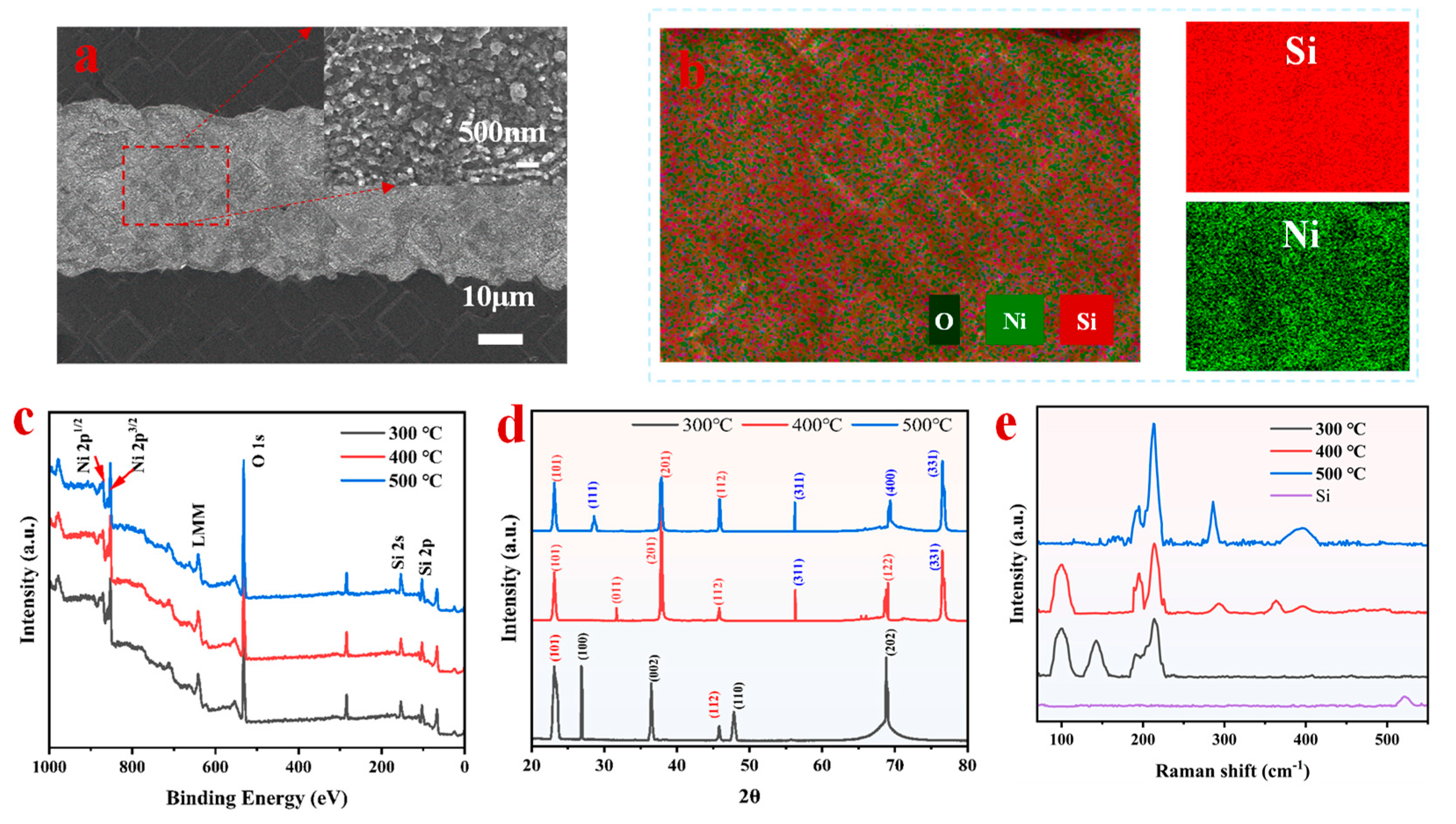 Materials 17 02610 g002