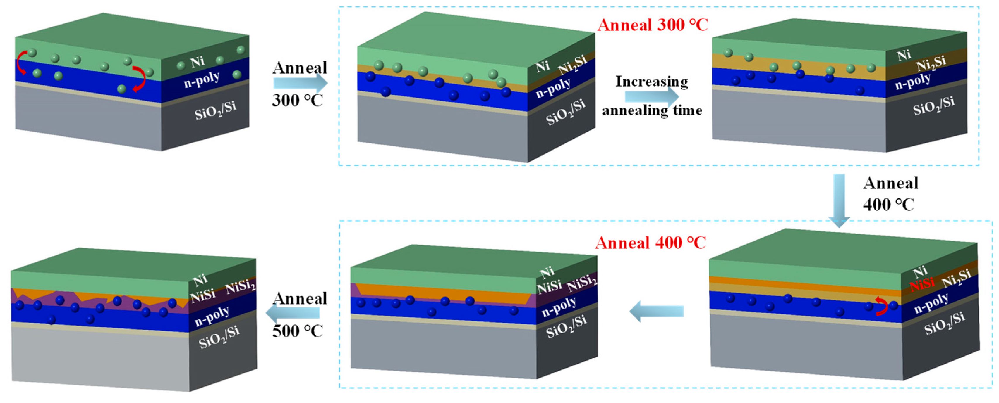 Materials 17 02610 g003