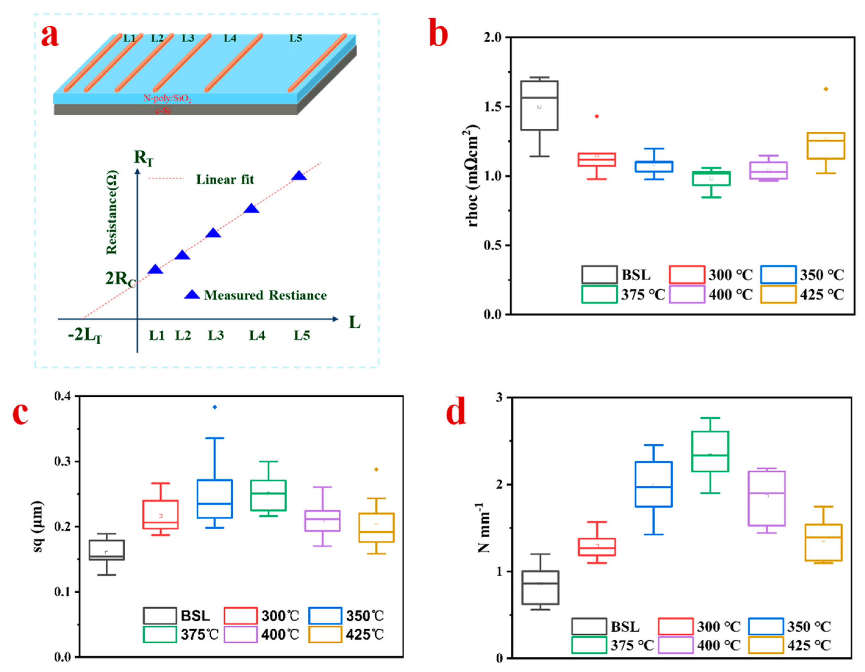 Materials 17 02610 g004