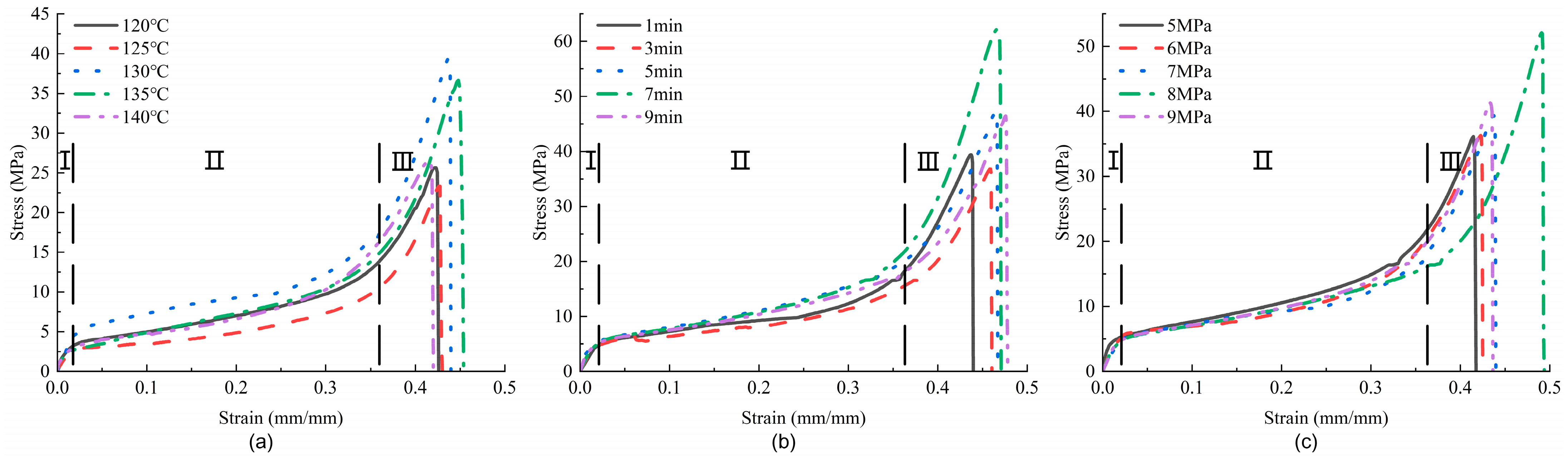 Materials 17 02611 g004