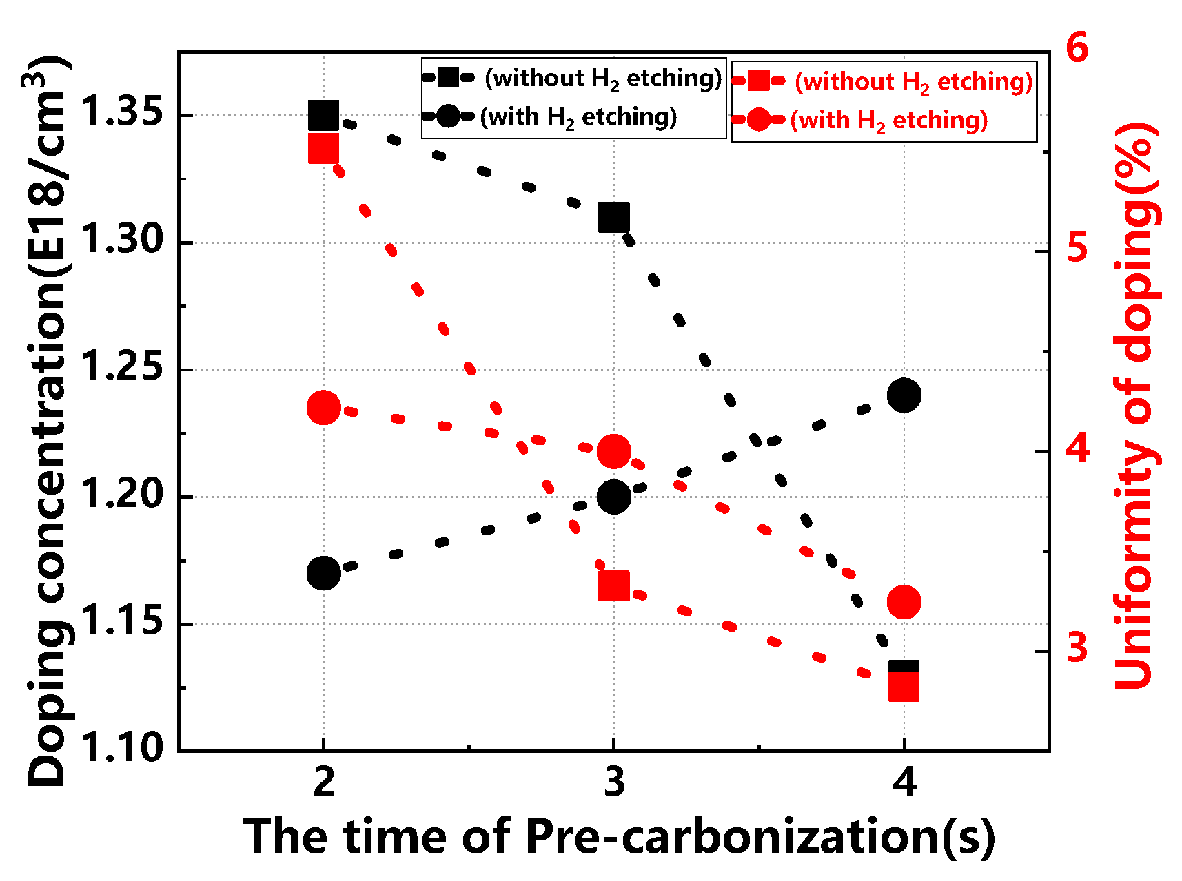 Materials 17 02612 g005