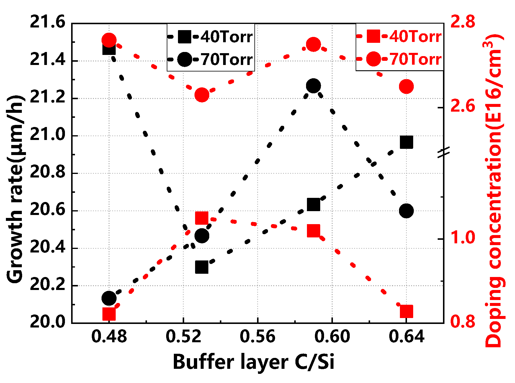 Materials 17 02612 g007