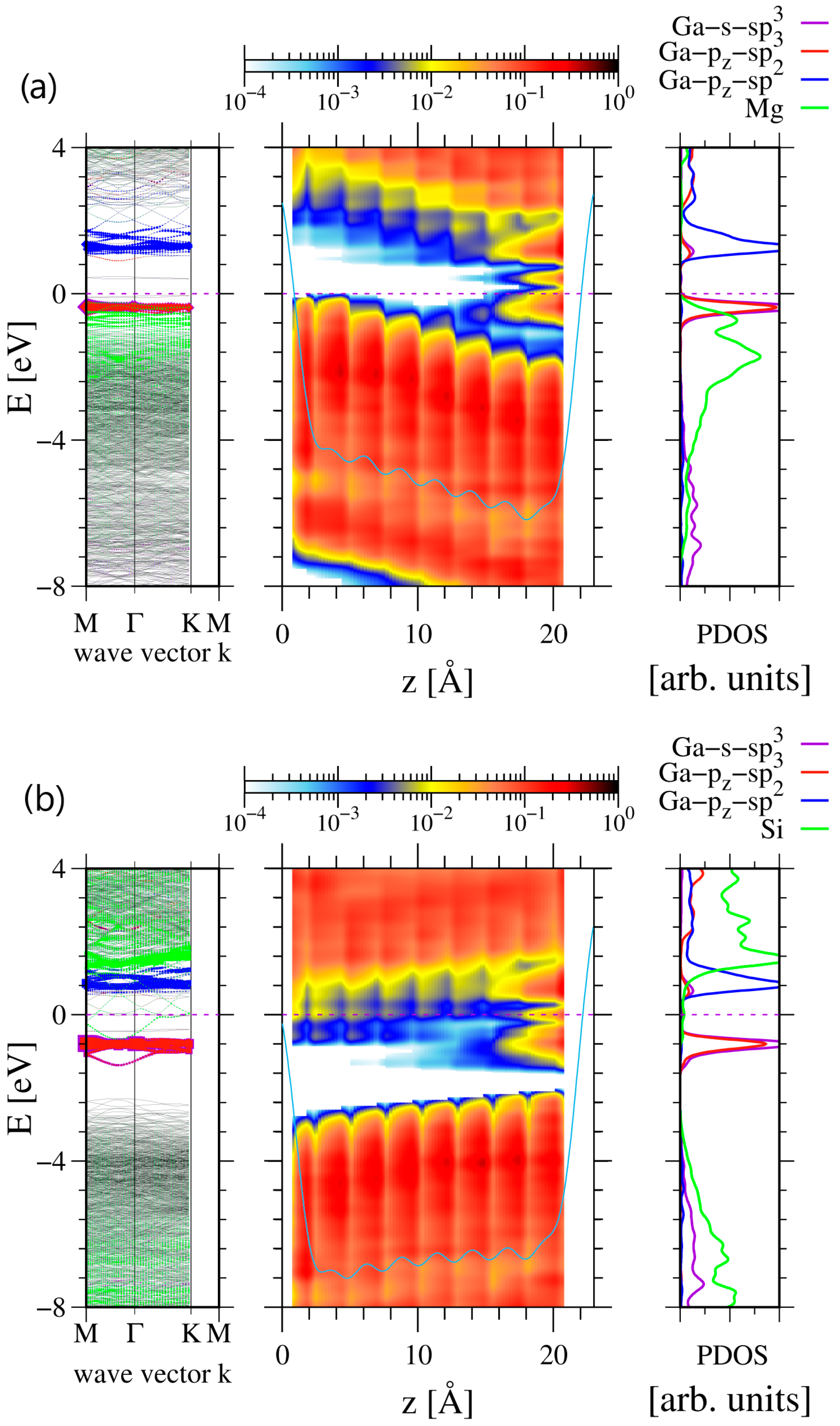 Materials 17 02614 g005