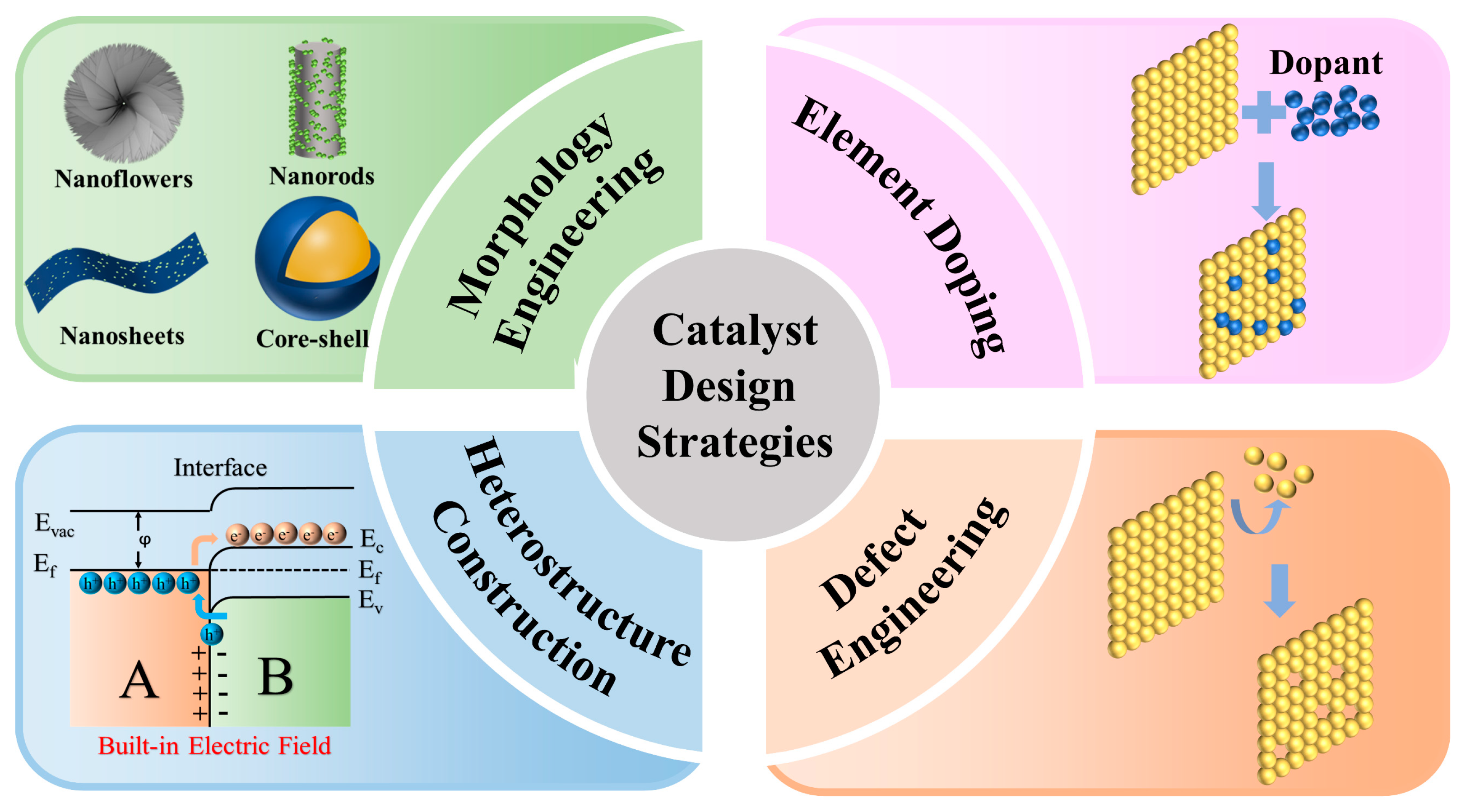 Materials 17 02617 g001