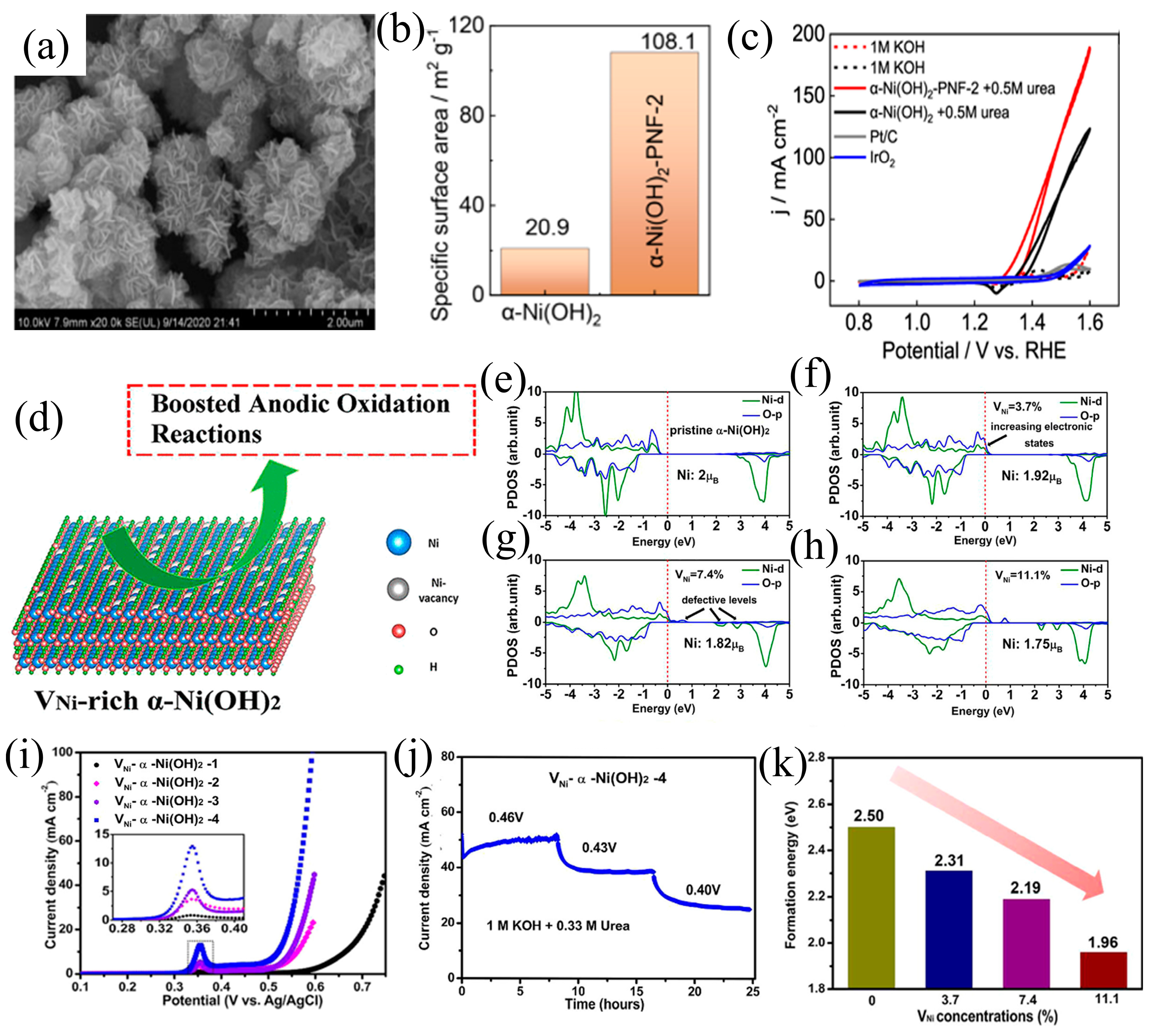Materials 17 02617 g008