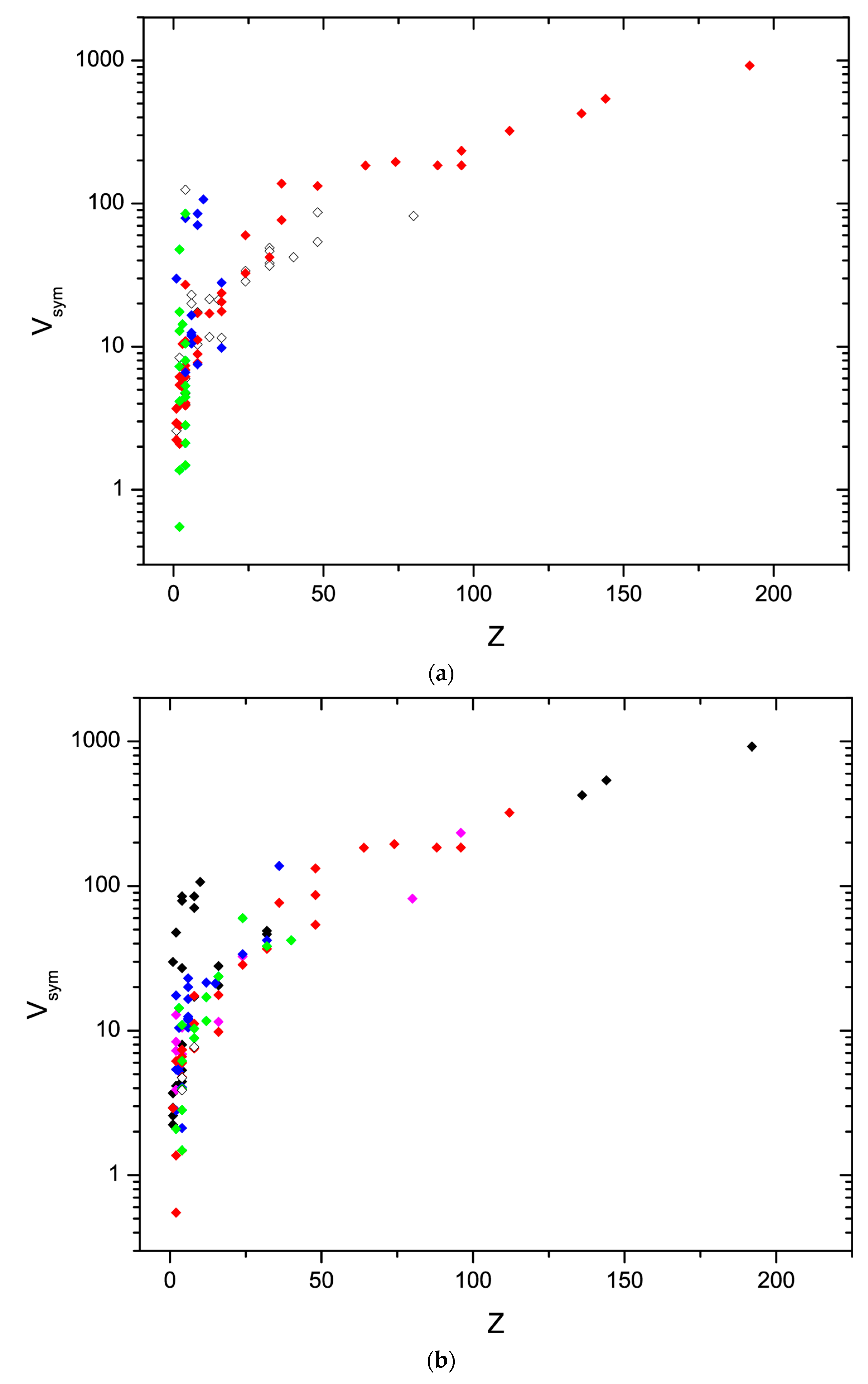Materials 17 02618 g003