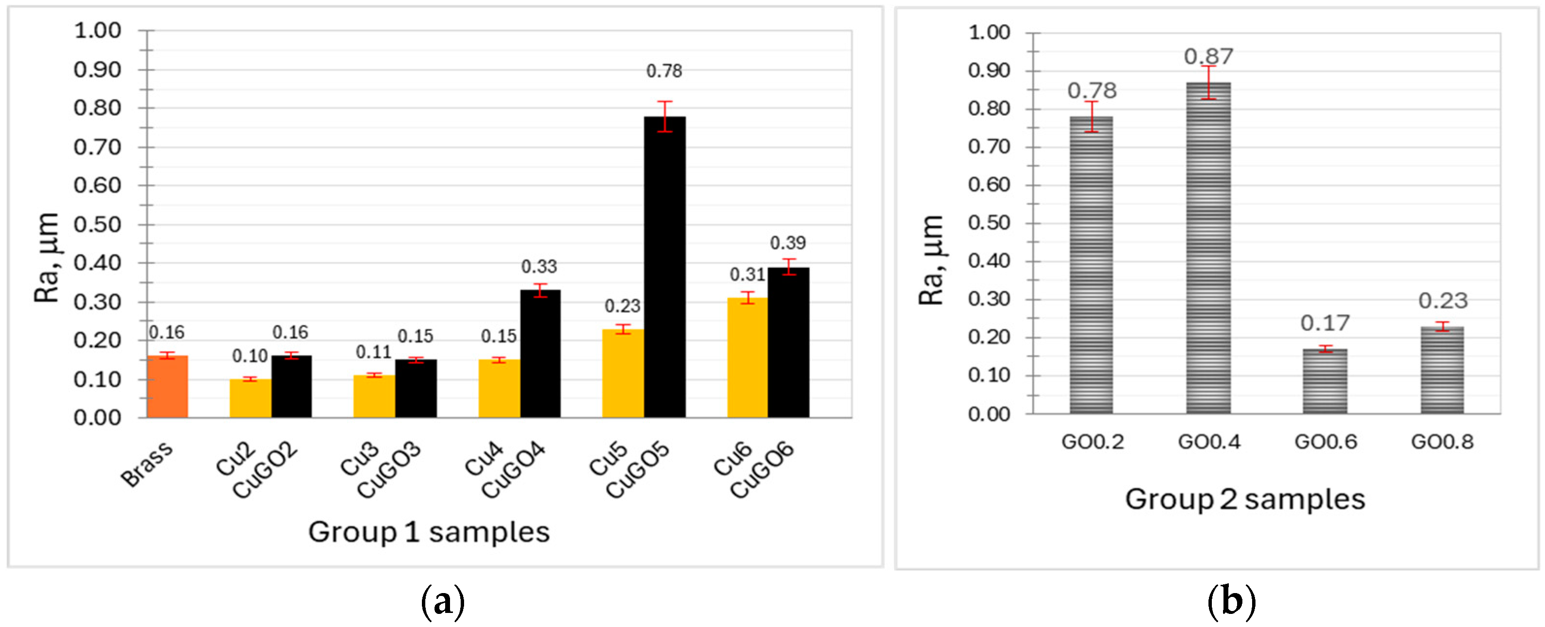 Materials 17 02623 g002