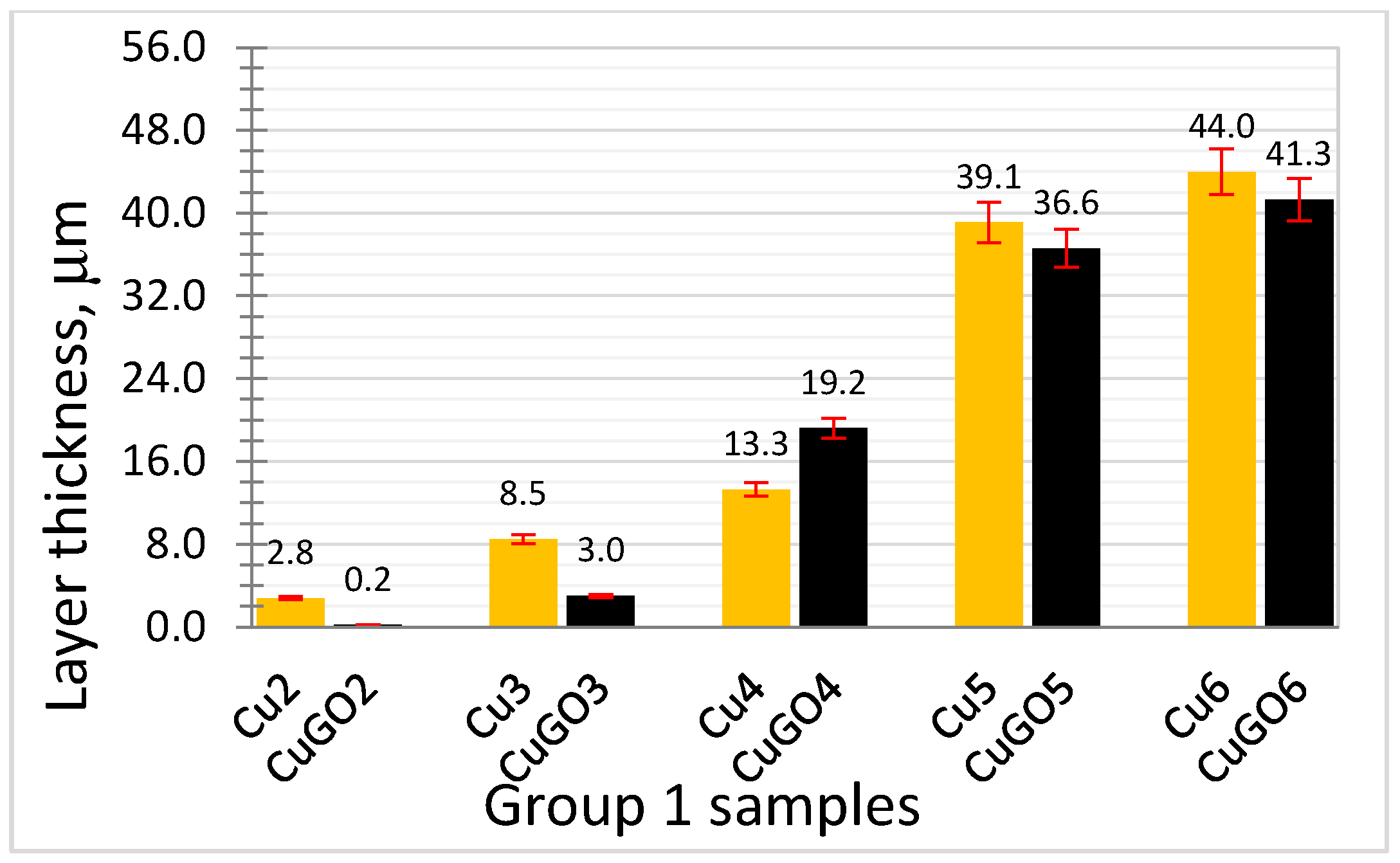Materials 17 02623 g004