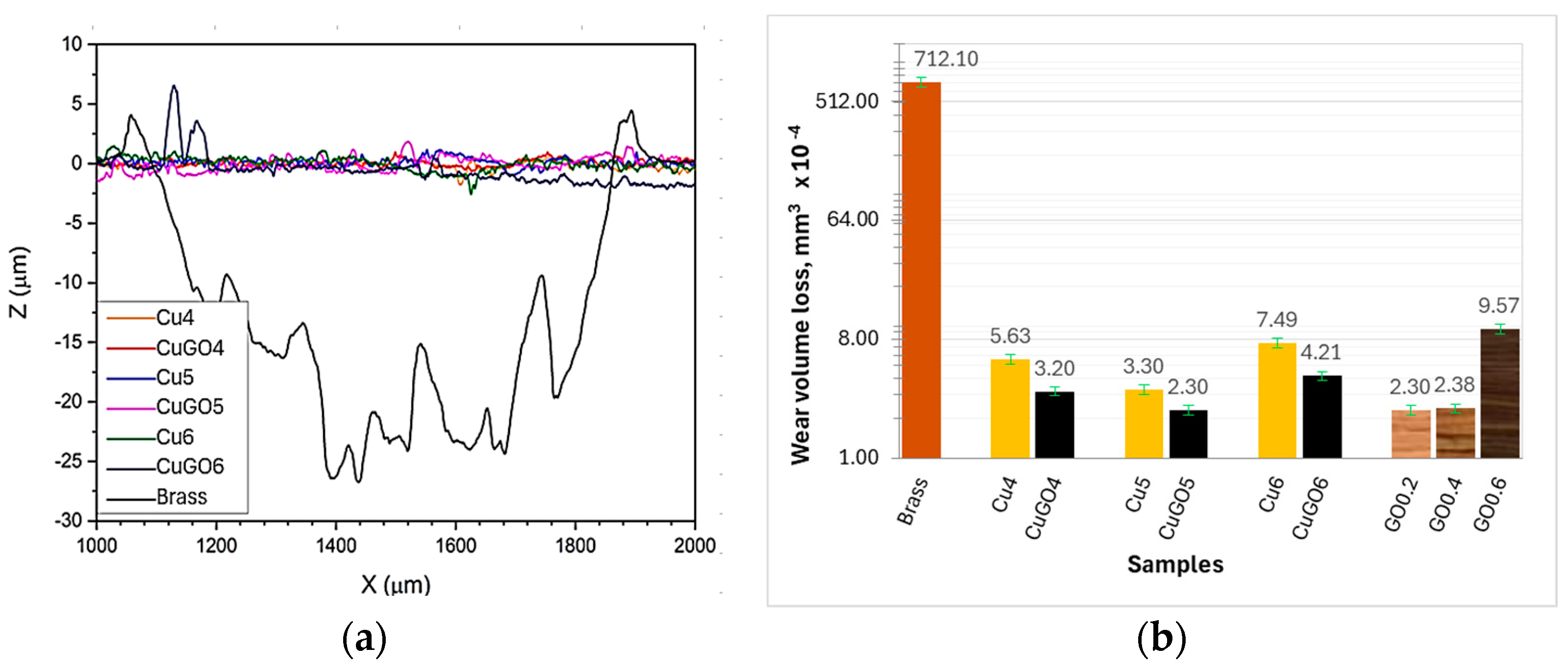 Materials 17 02623 g007