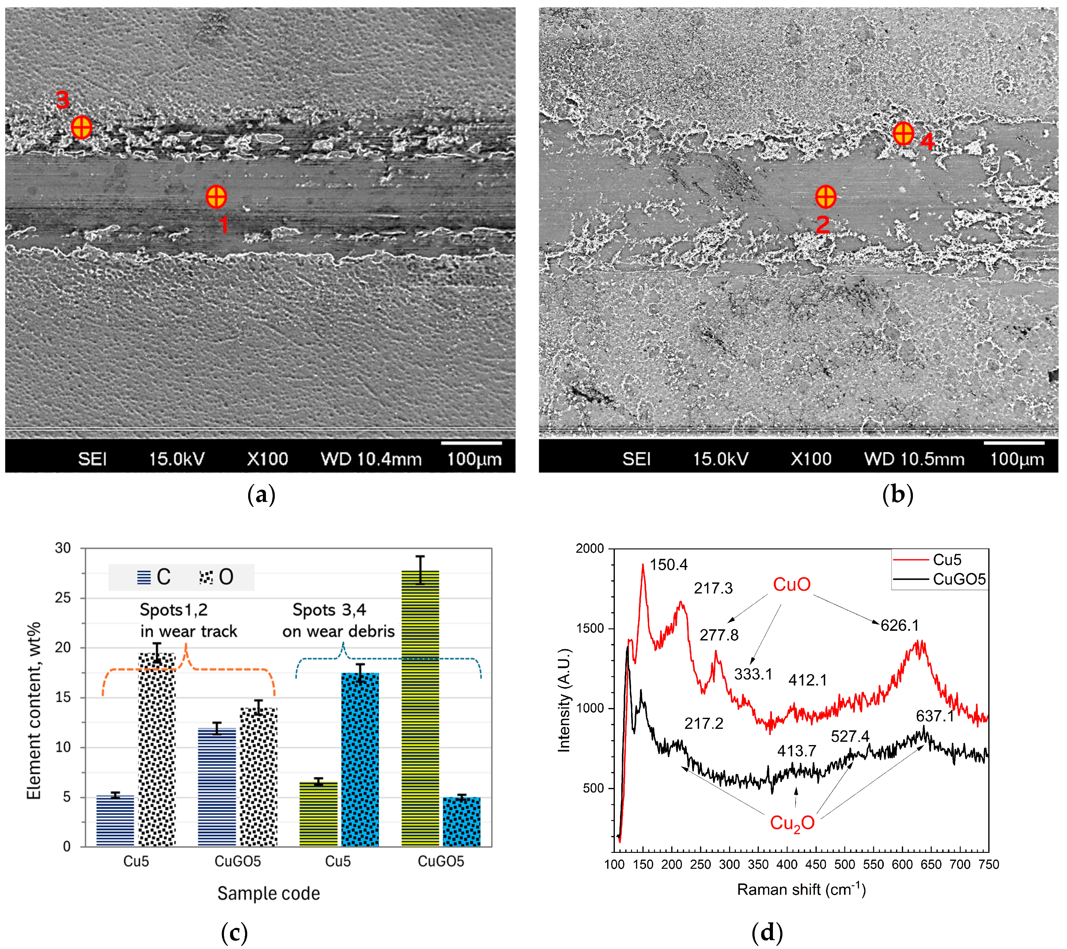 Materials 17 02623 g009