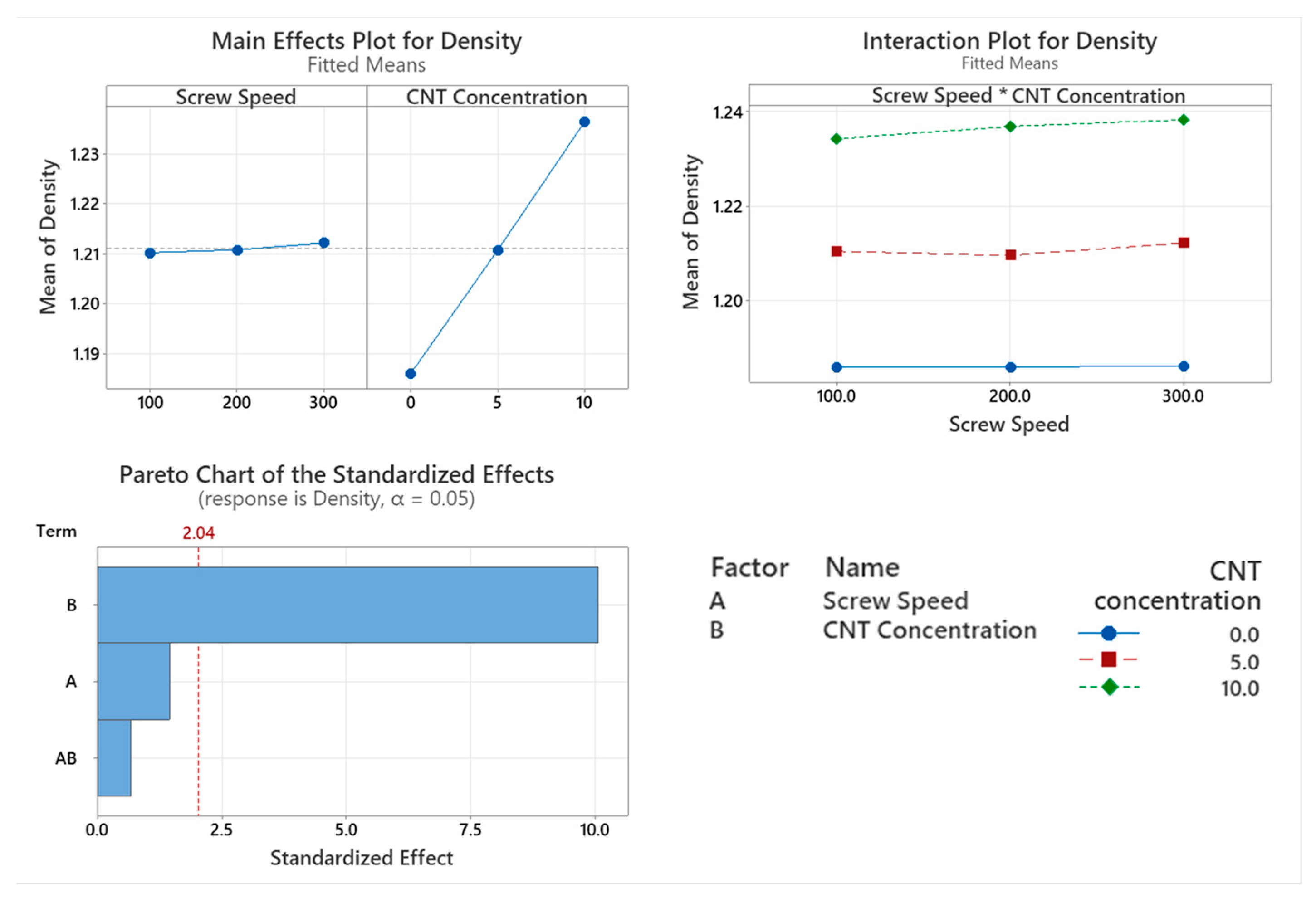 Materials 17 02625 g001