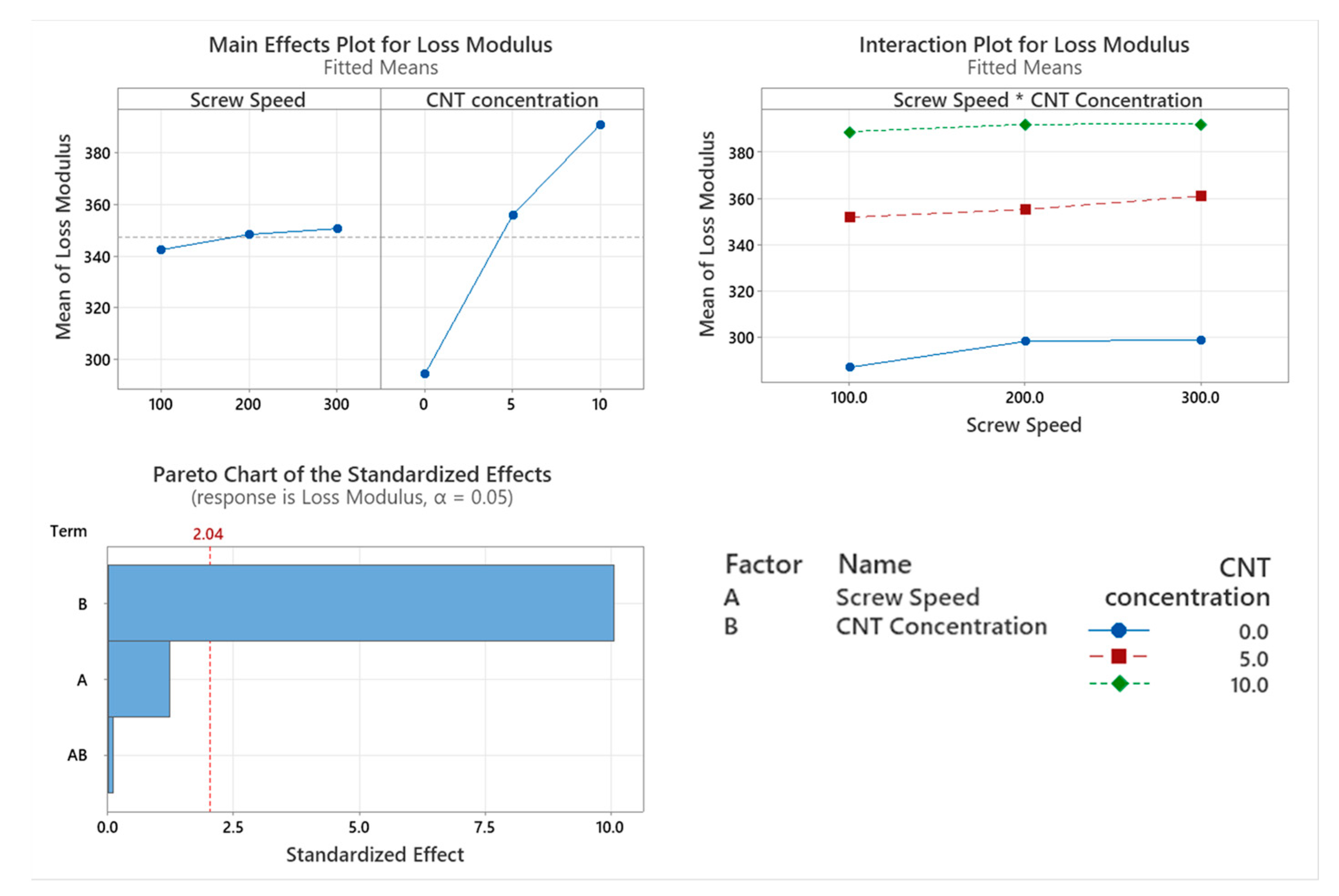 Materials 17 02625 g005