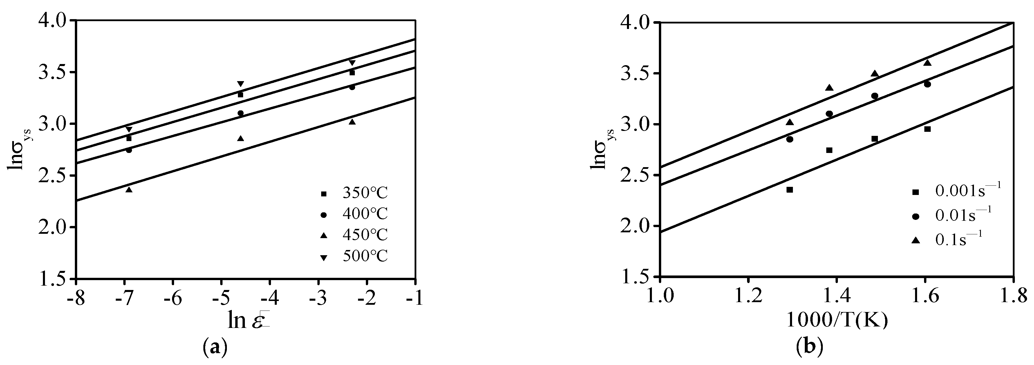 Materials 17 02628 g008