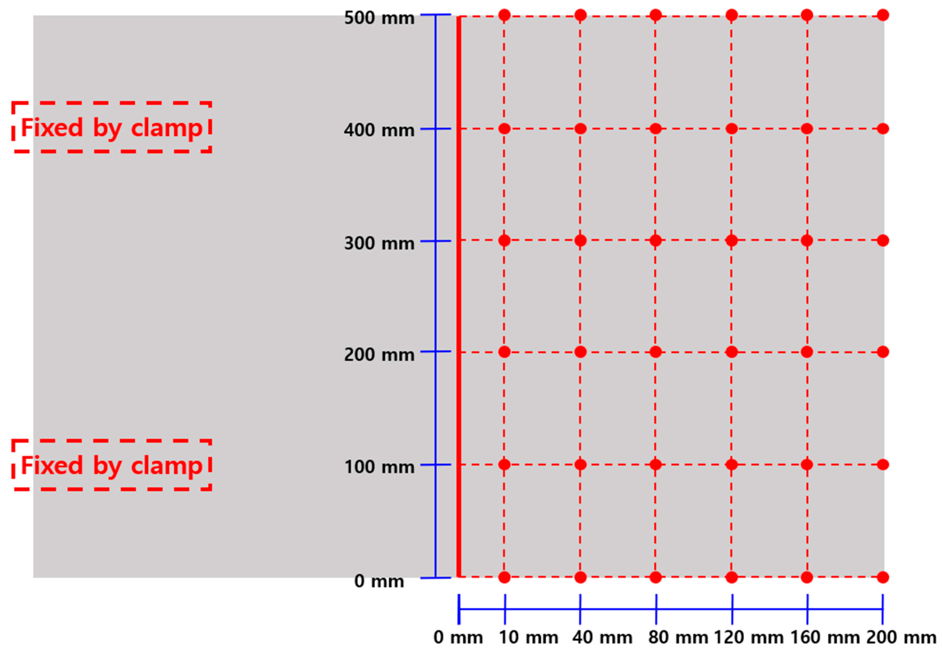 Materials 17 02630 g004