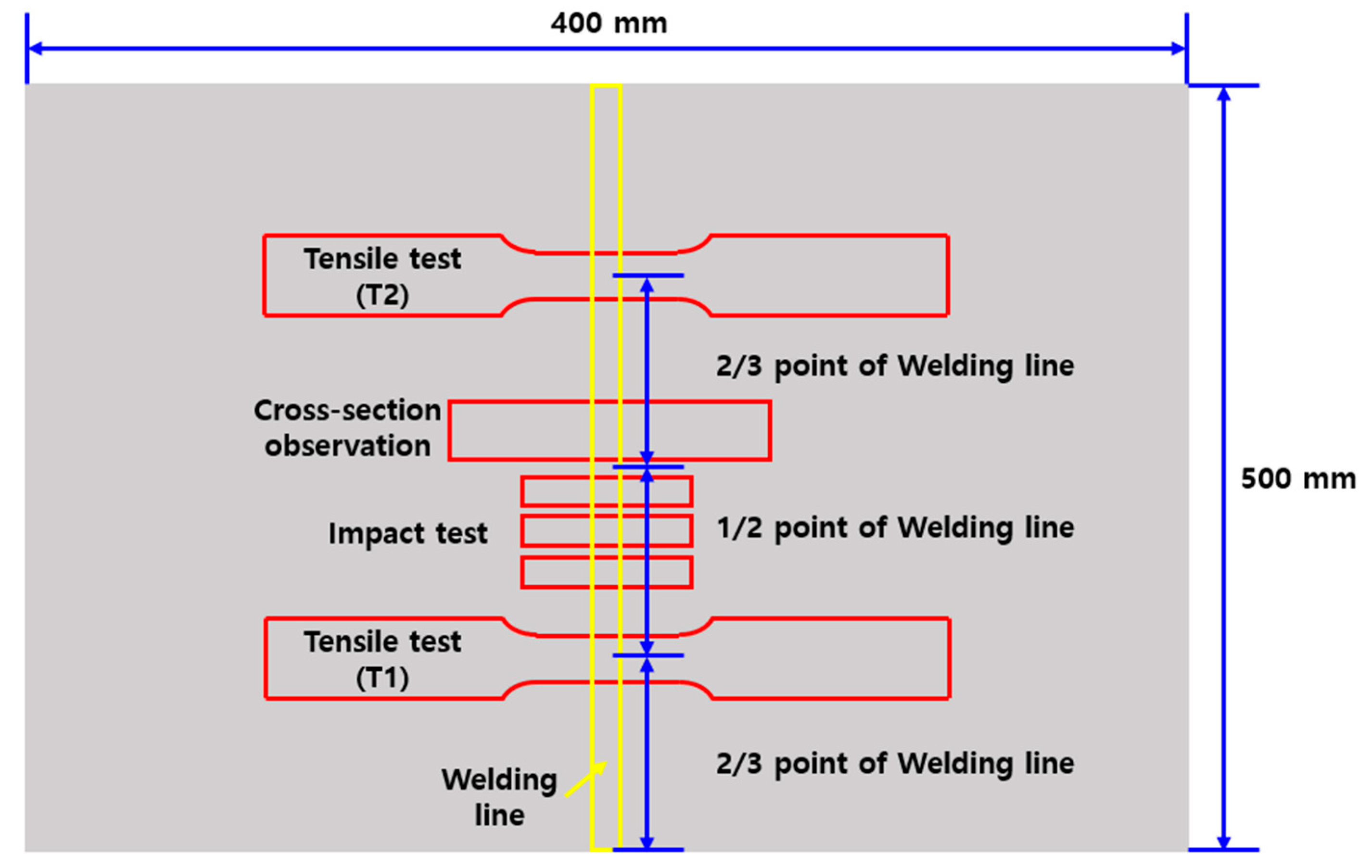 Materials 17 02630 g008