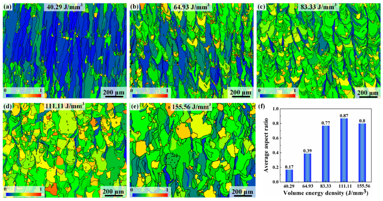 Materials 17 02631 g004