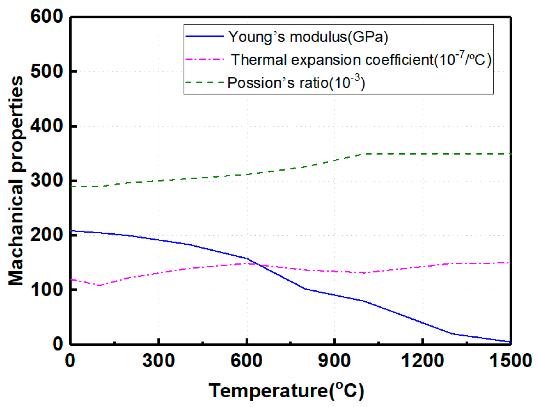 Materials 17 02632 g006