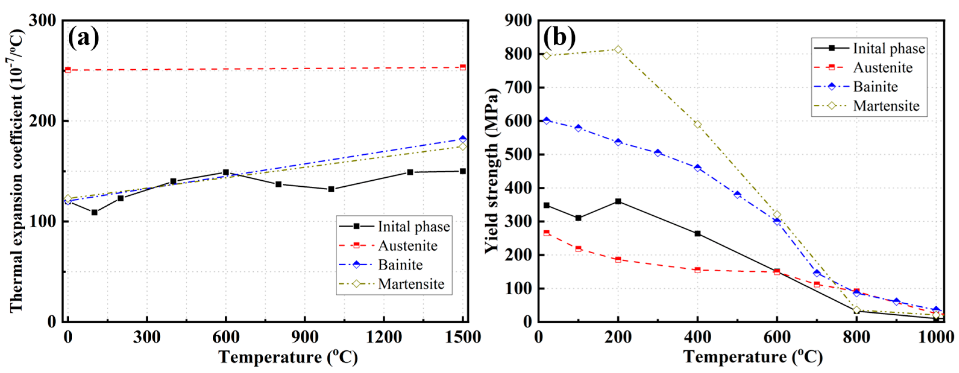 Materials 17 02632 g007
