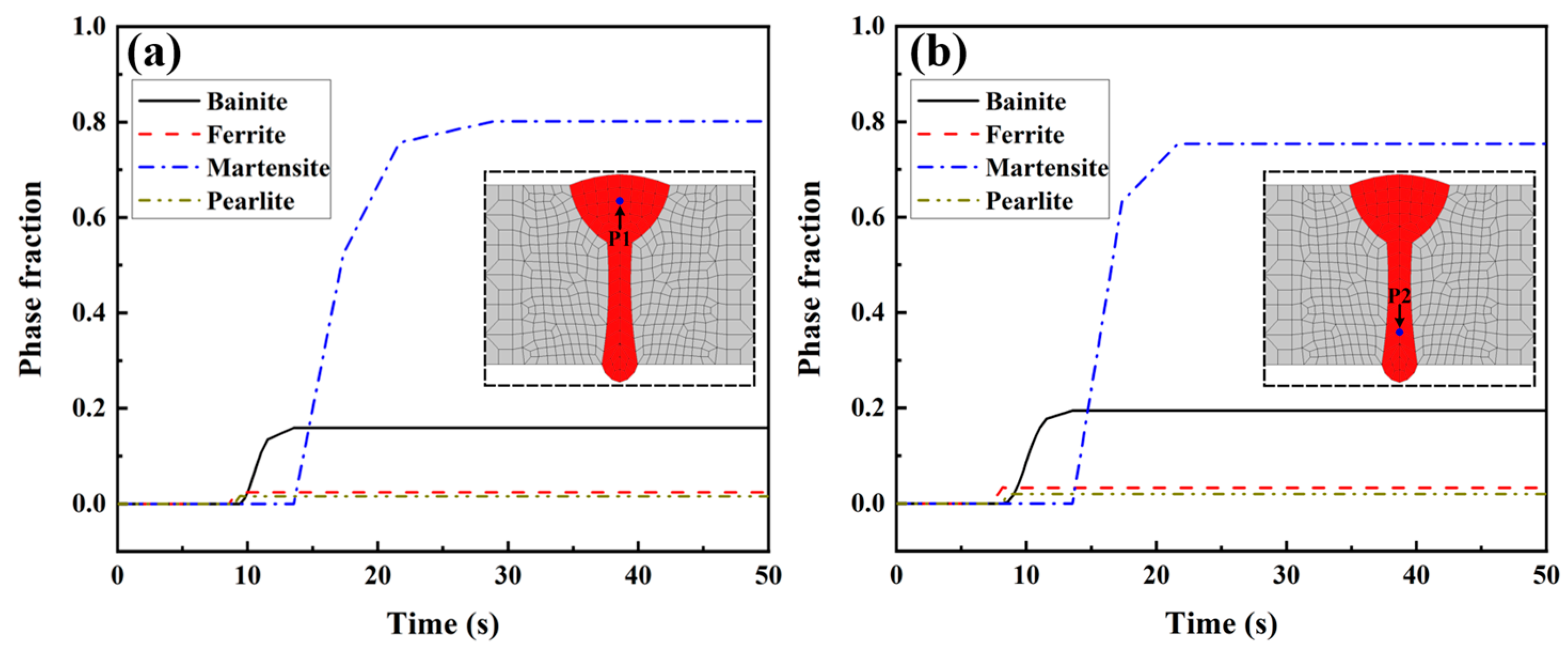 Materials 17 02632 g010