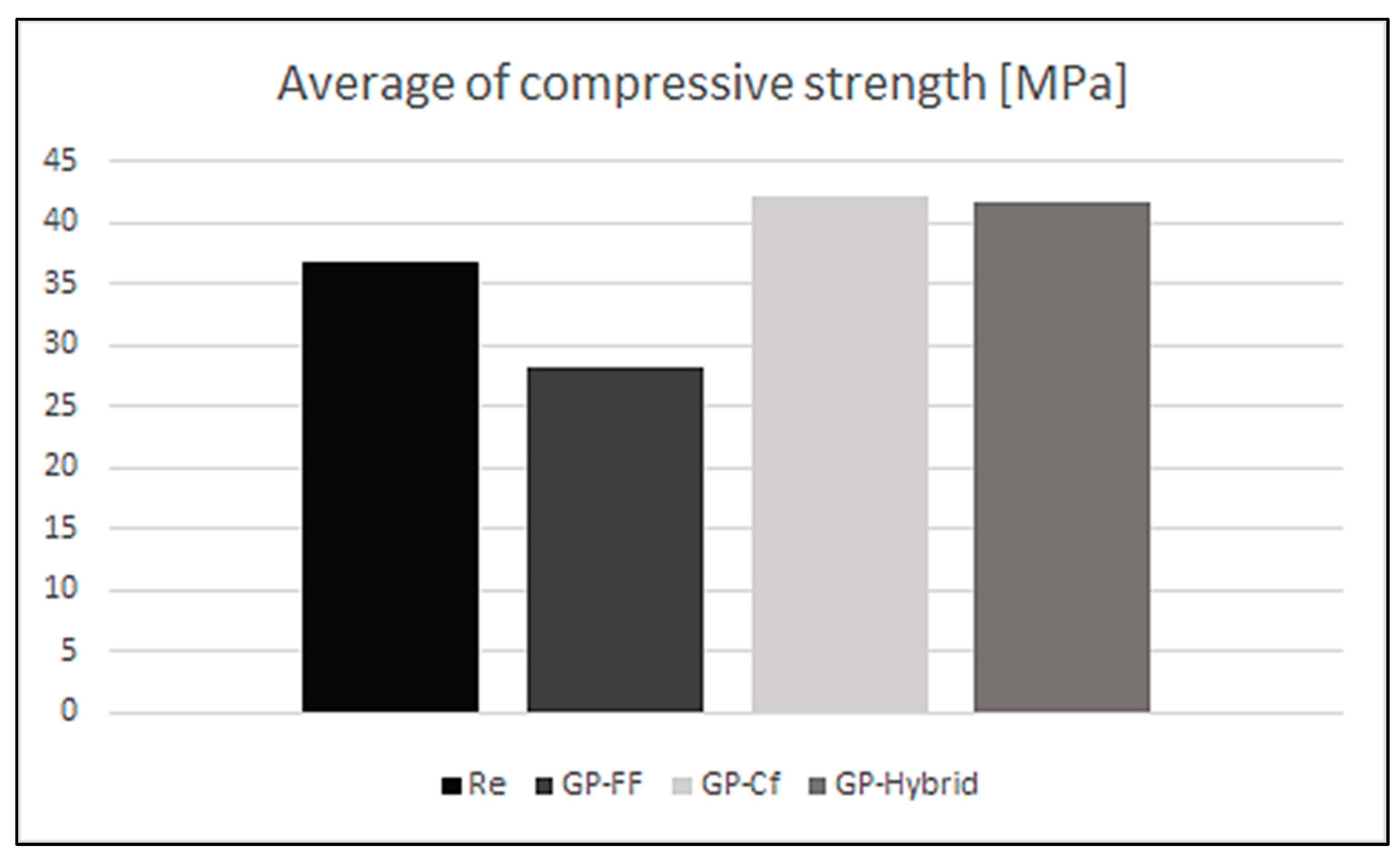 Materials 17 02633 g007