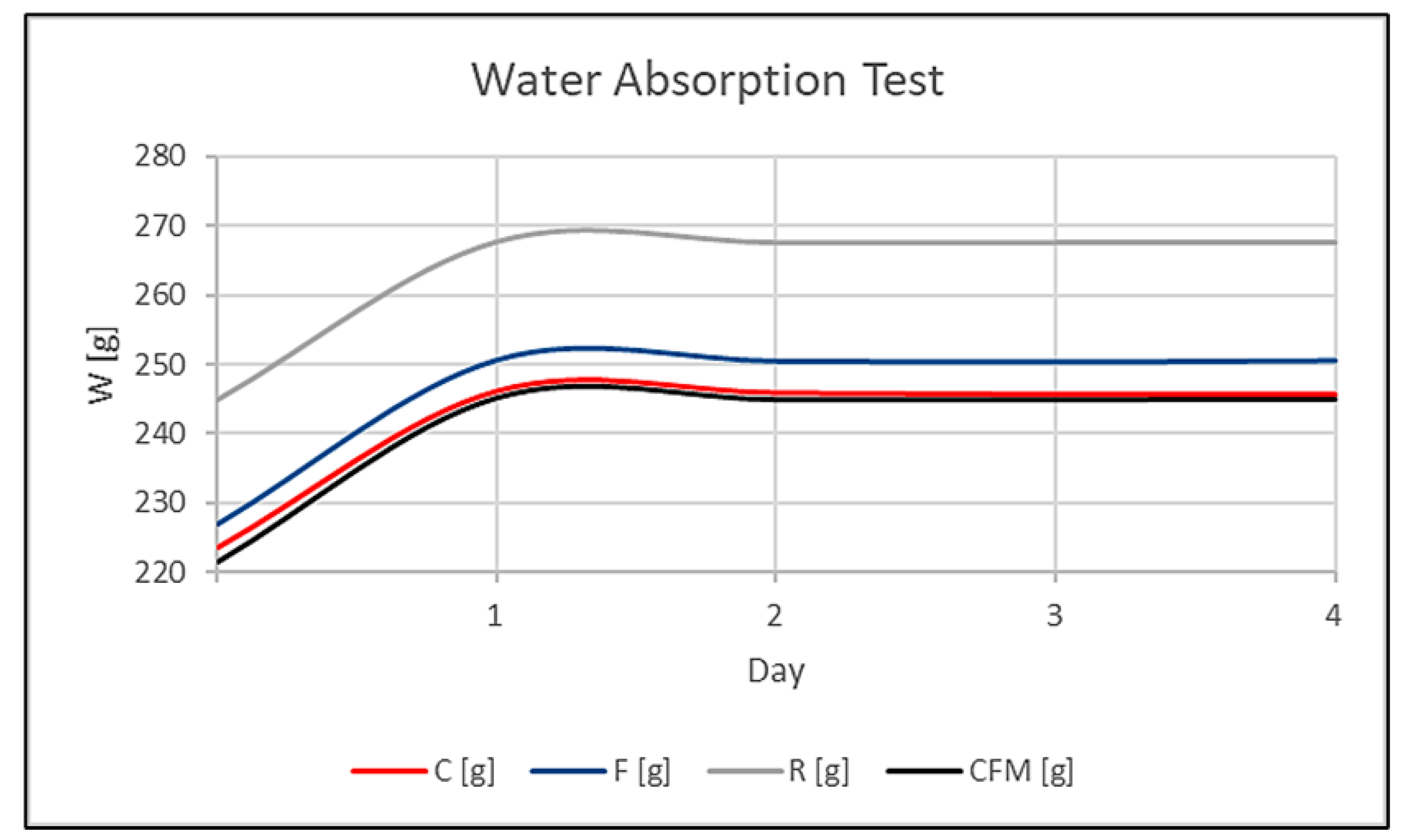 Materials 17 02633 g009
