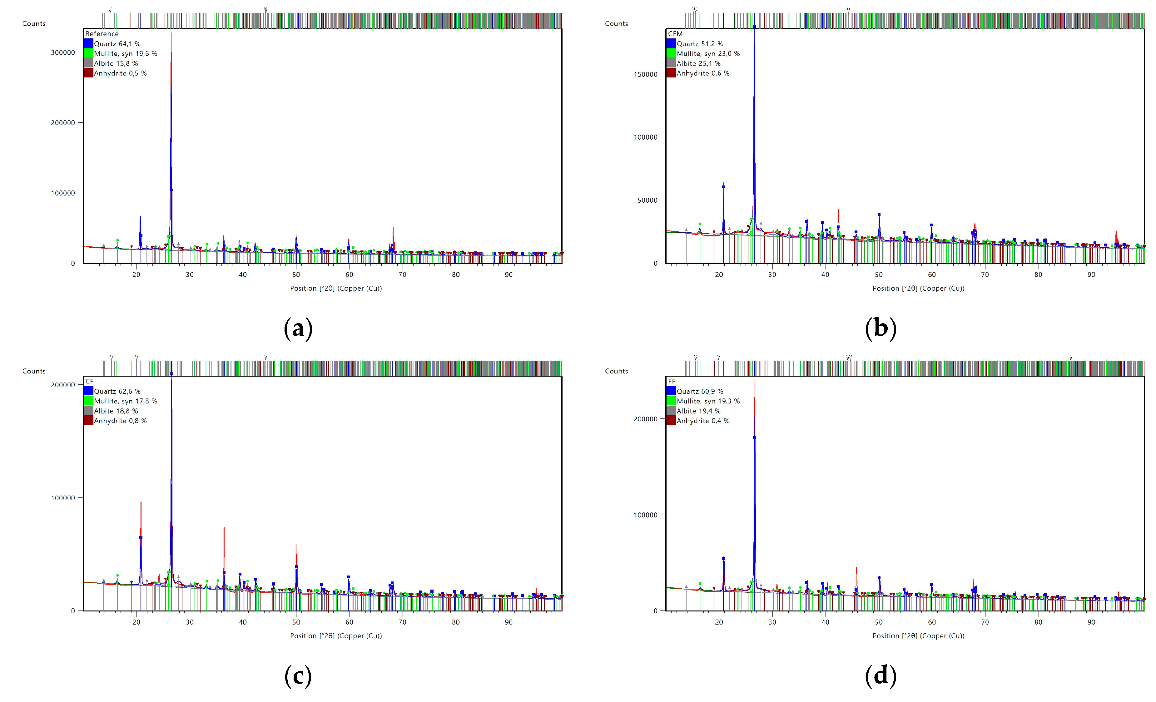Materials 17 02633 g011