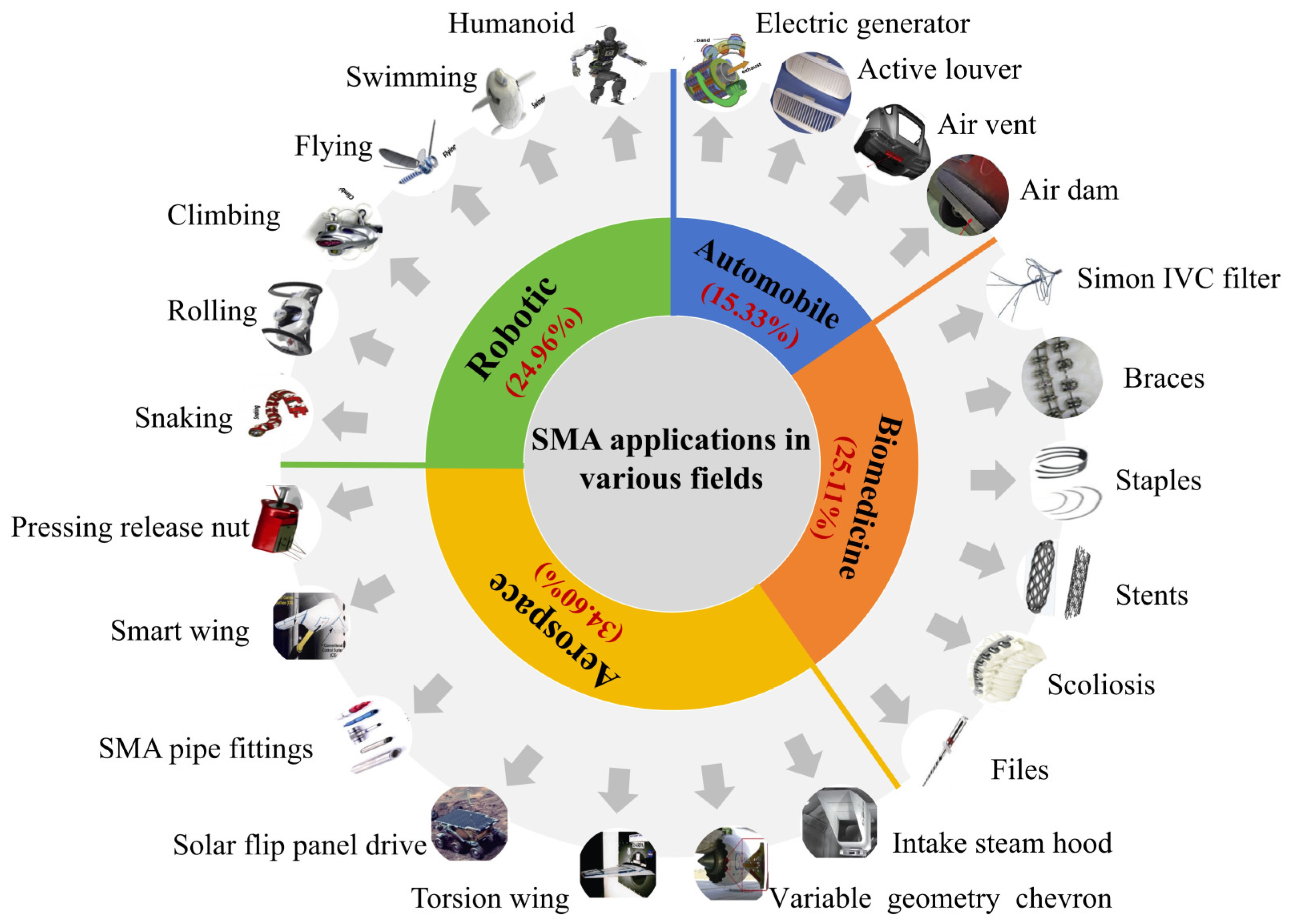 Materials 17 02634 g001