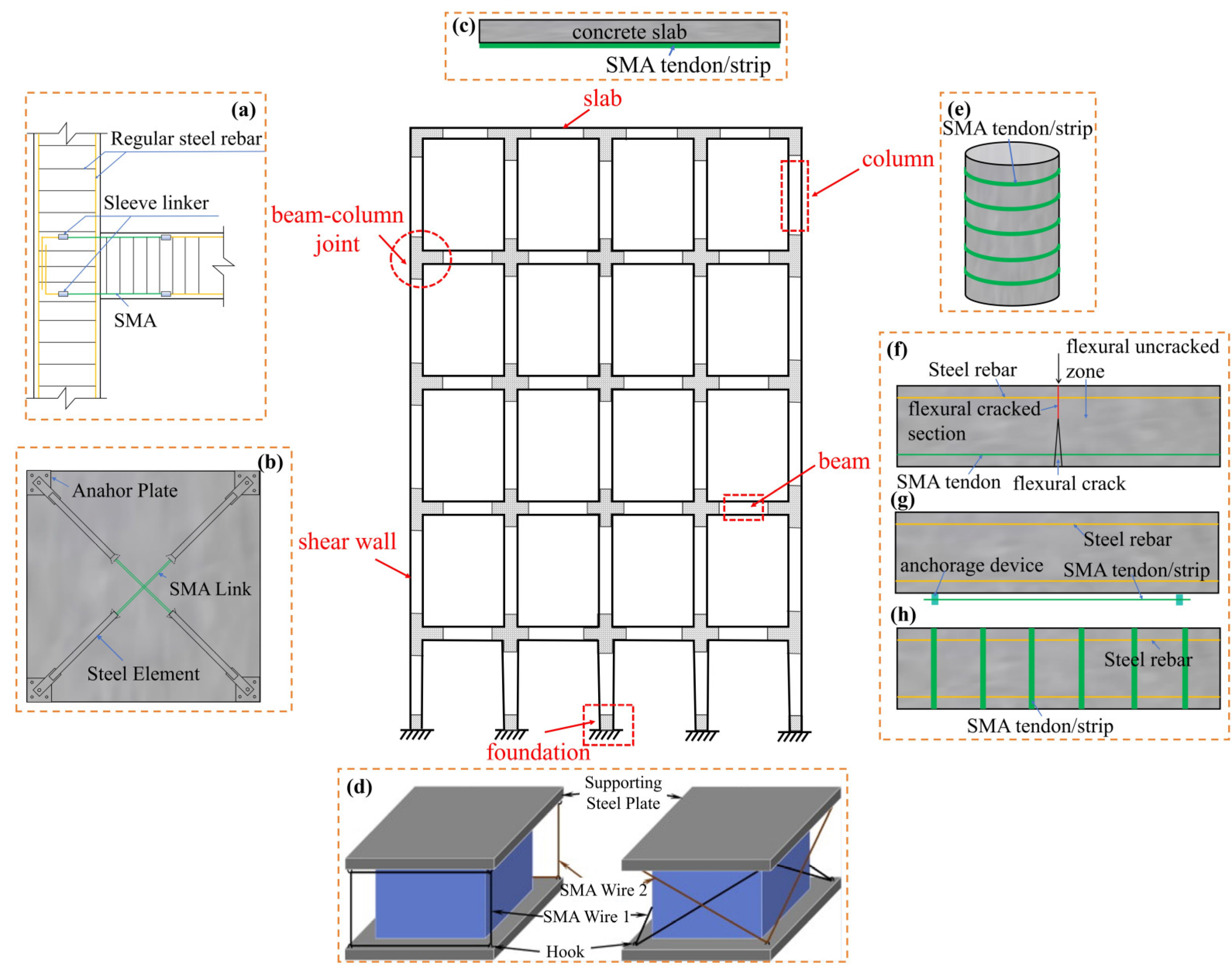 Materials 17 02634 g002