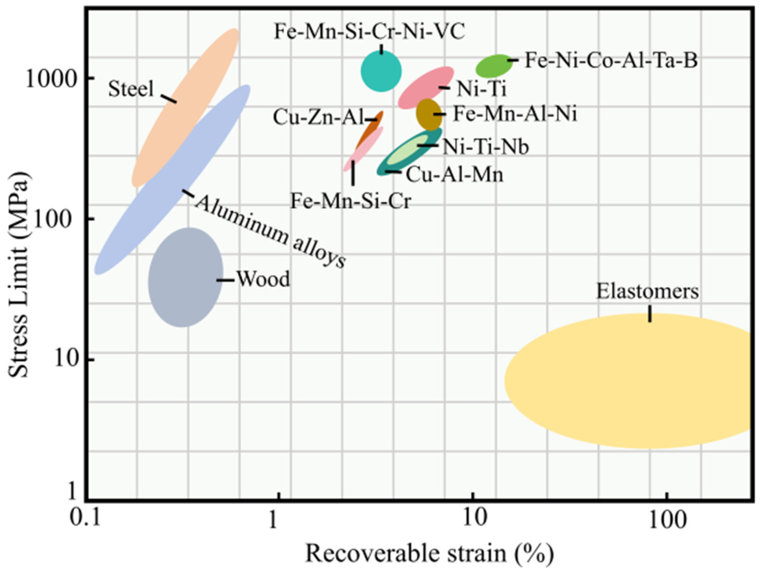 Materials 17 02634 g006