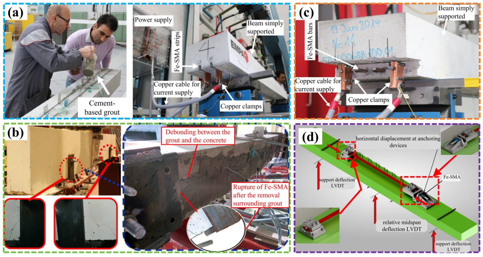 Materials 17 02634 g010