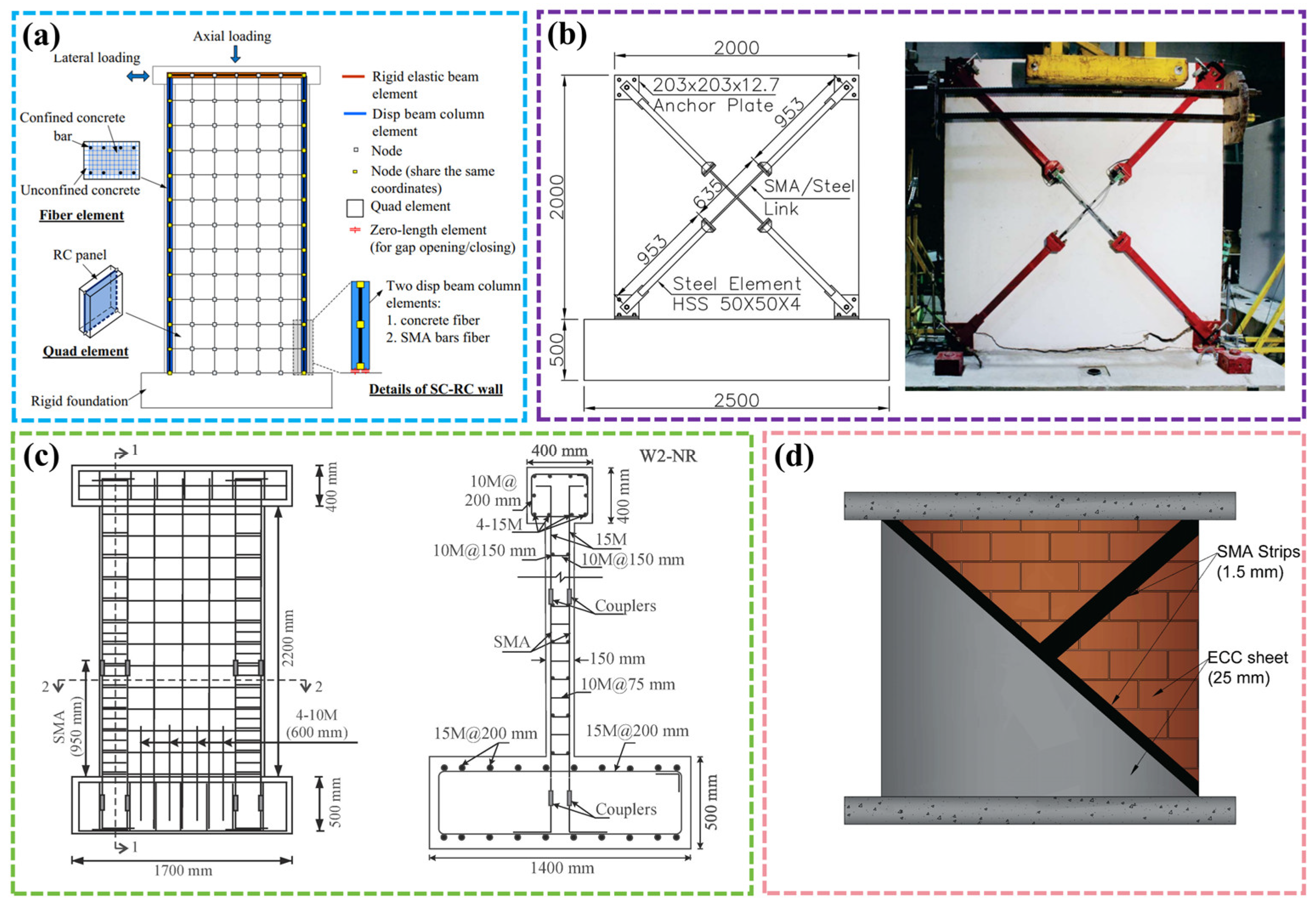 Materials 17 02634 g014