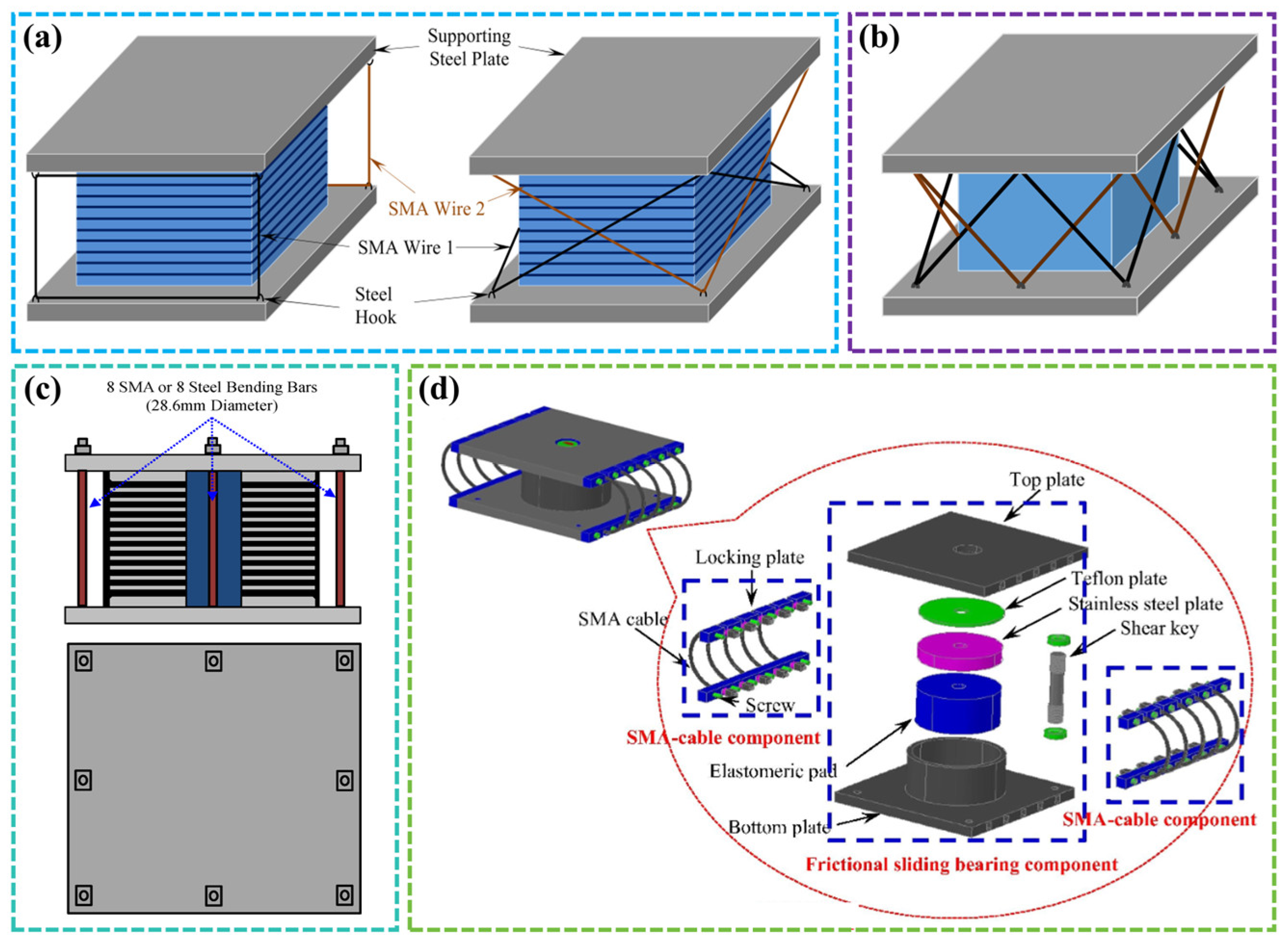 Materials 17 02634 g015