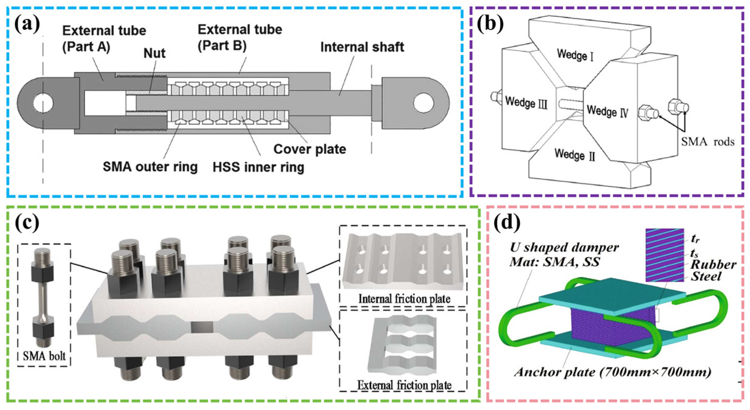 Materials 17 02634 g016