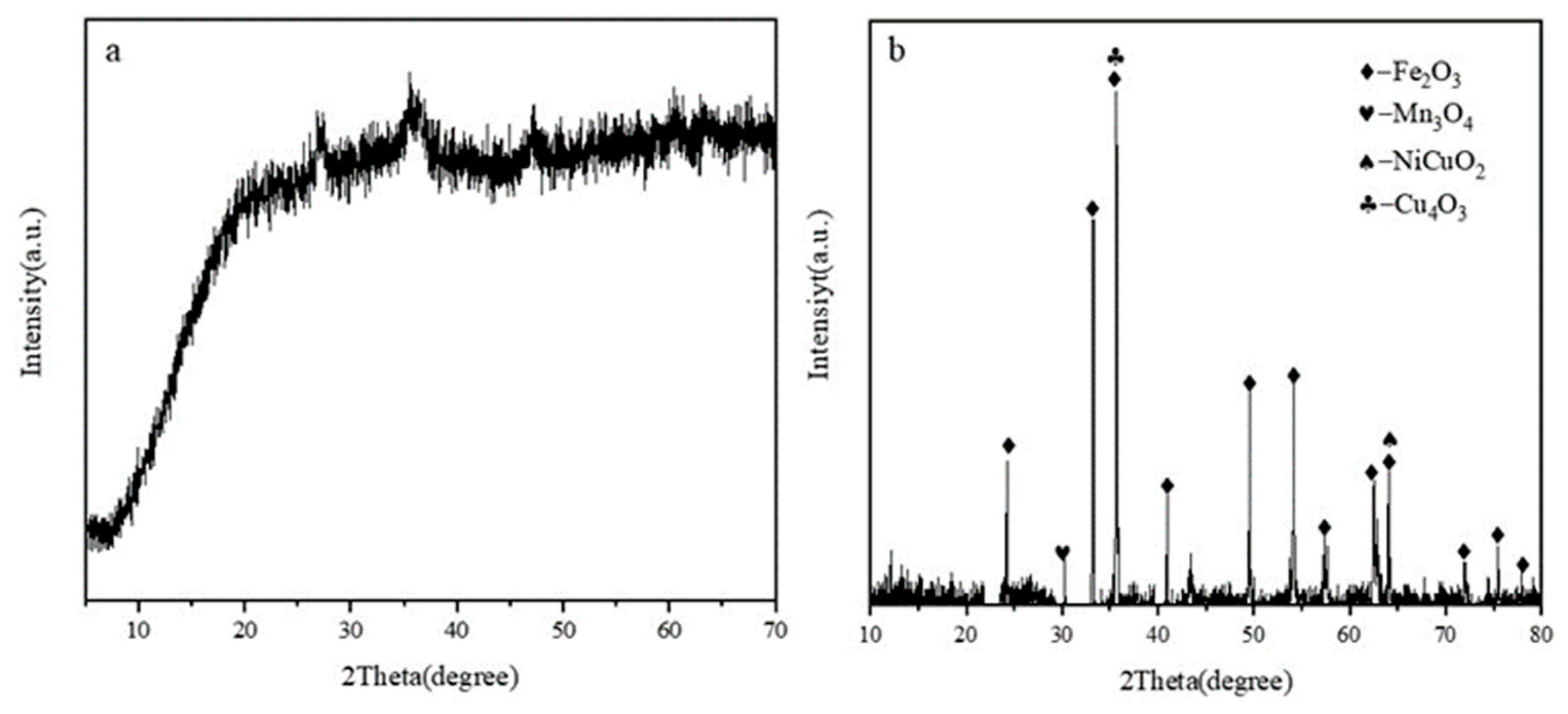 Materials 17 02636 g003