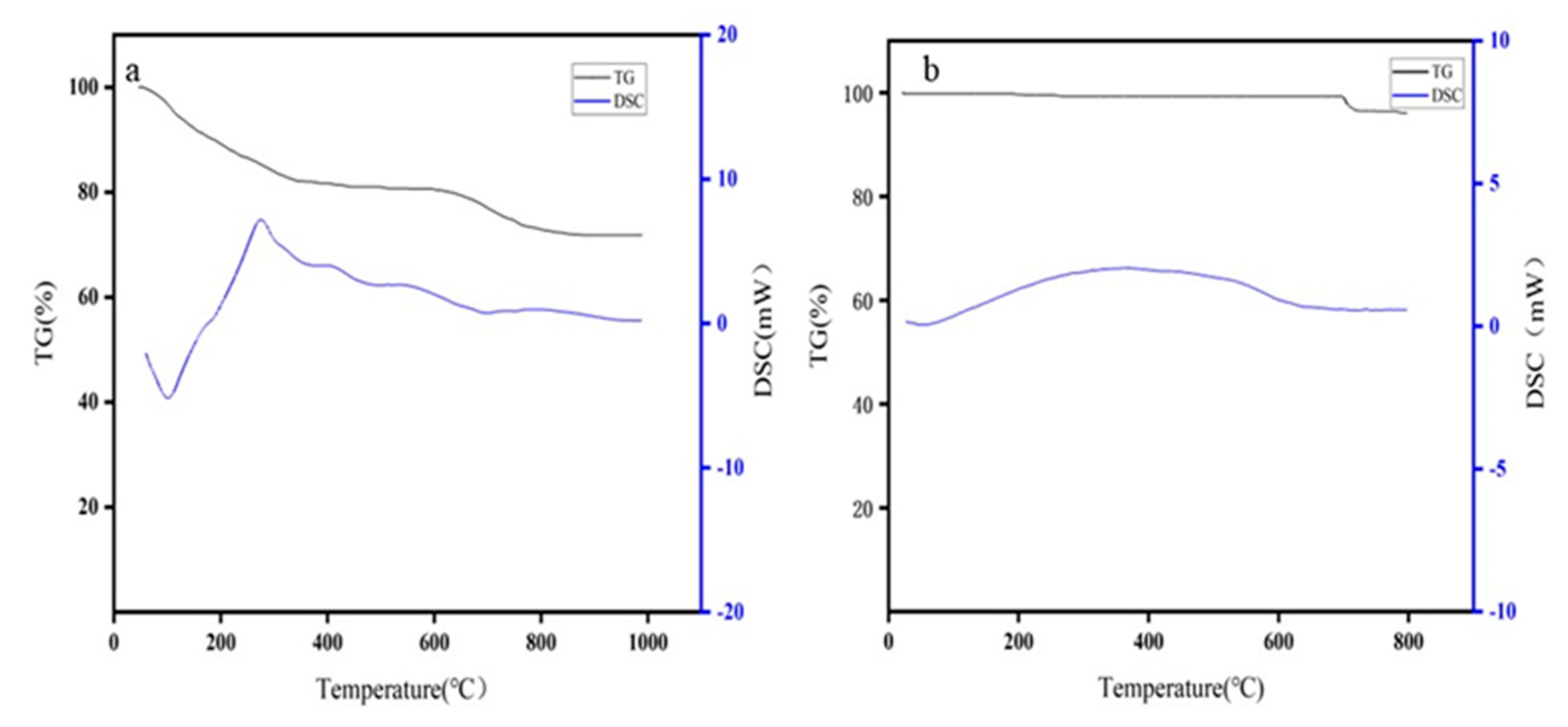 Materials 17 02636 g004