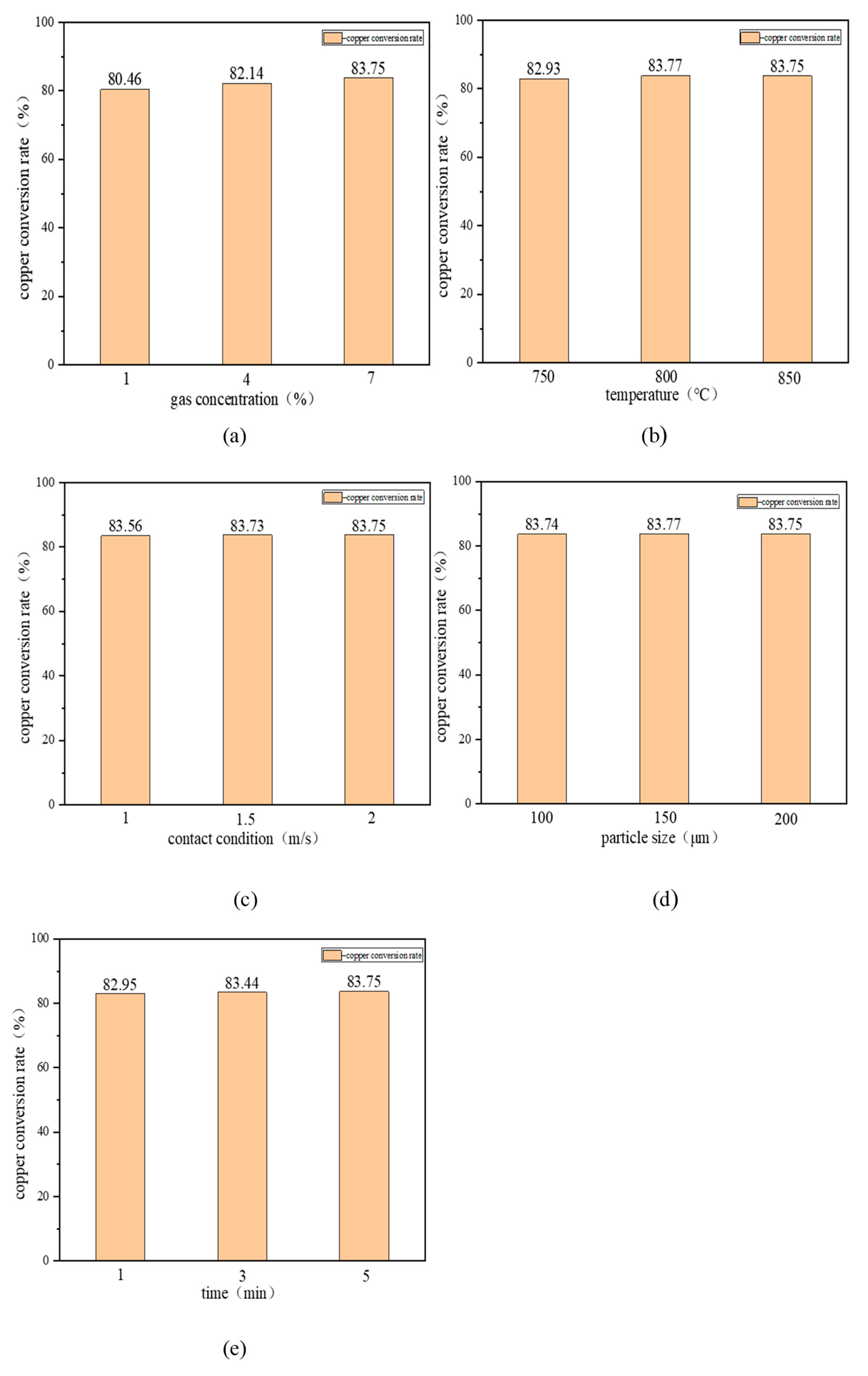Materials 17 02636 g006