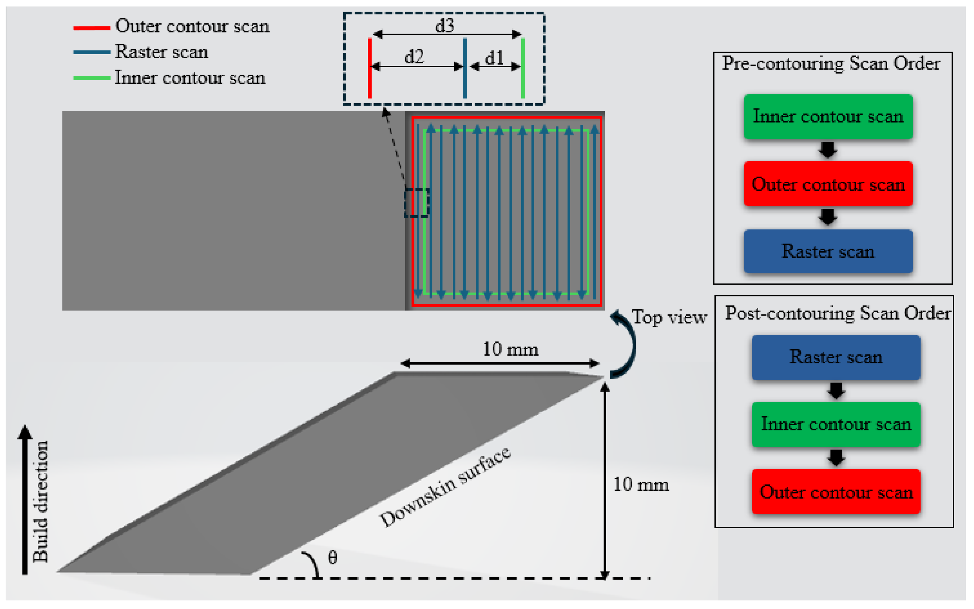 Materials 17 02639 g001