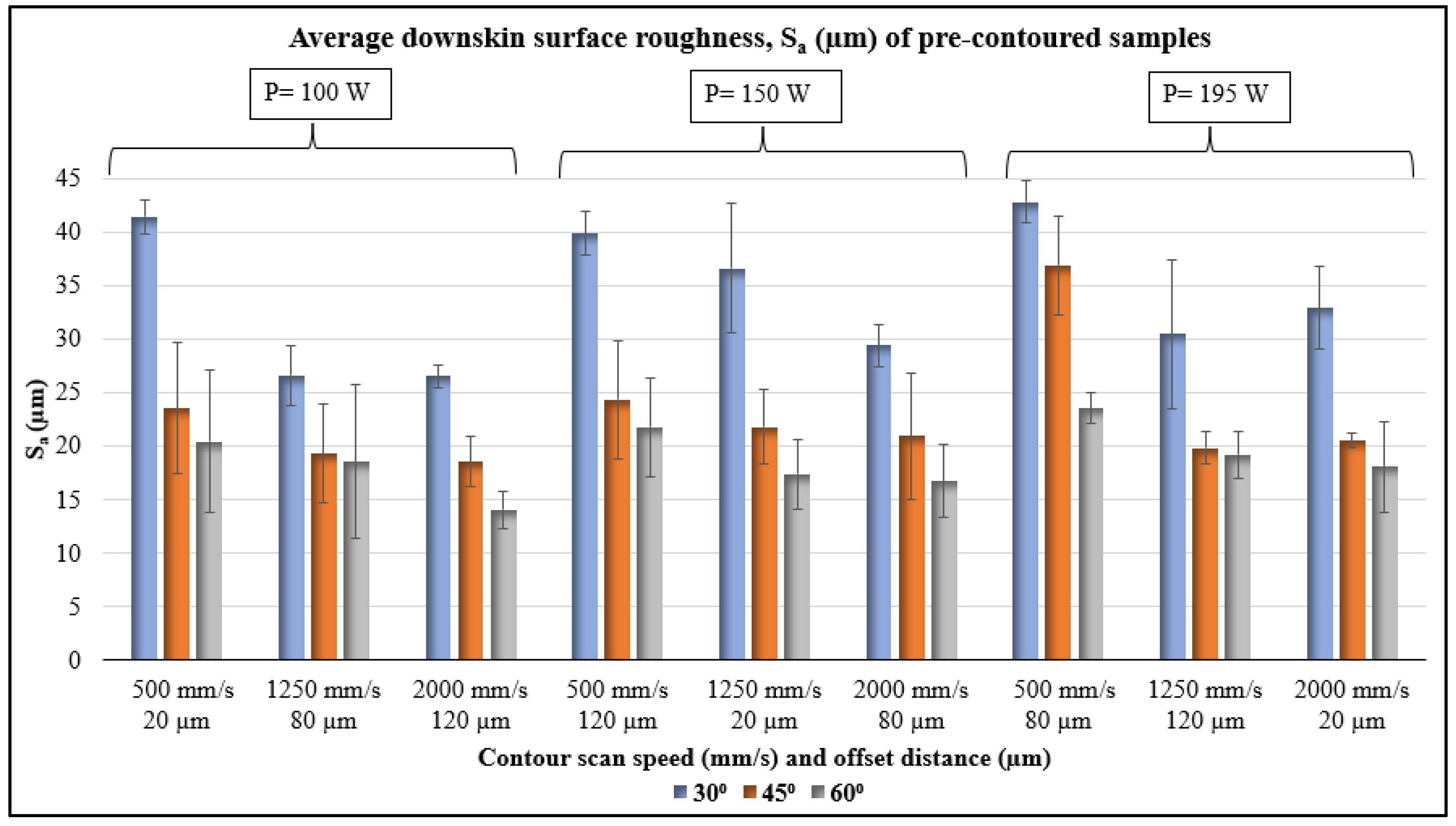 Materials 17 02639 g003