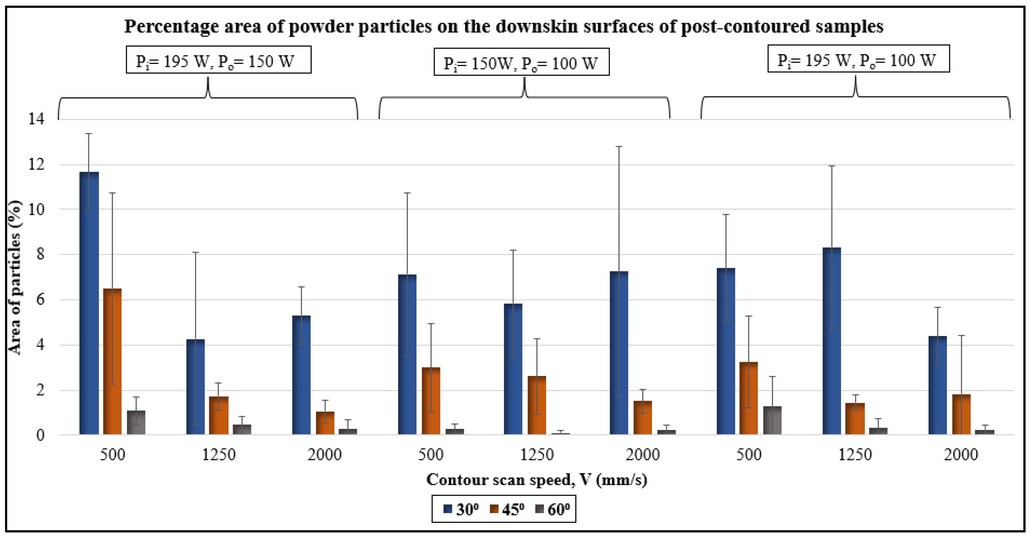 Materials 17 02639 g012