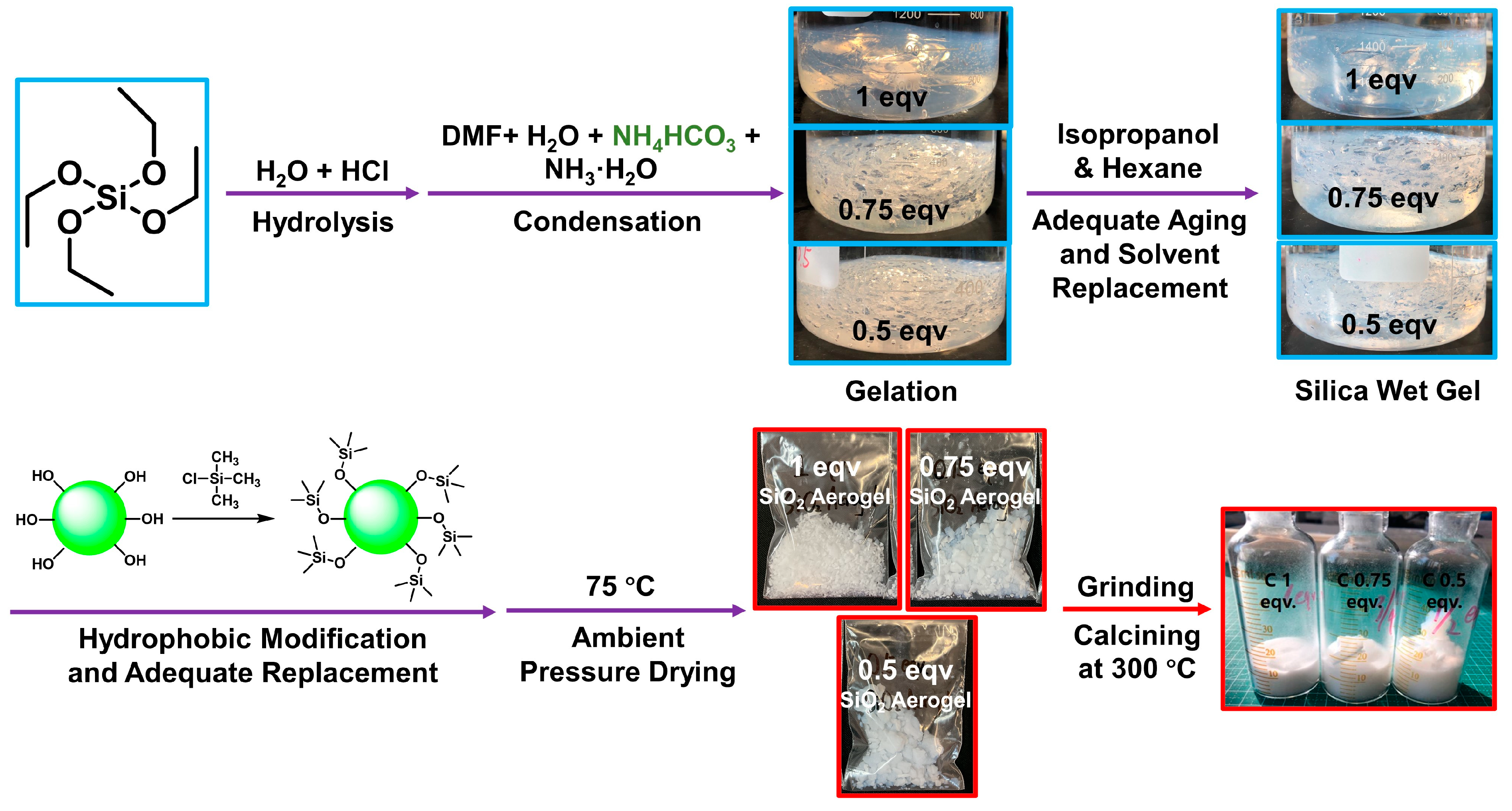 Materials 17 02641 g001