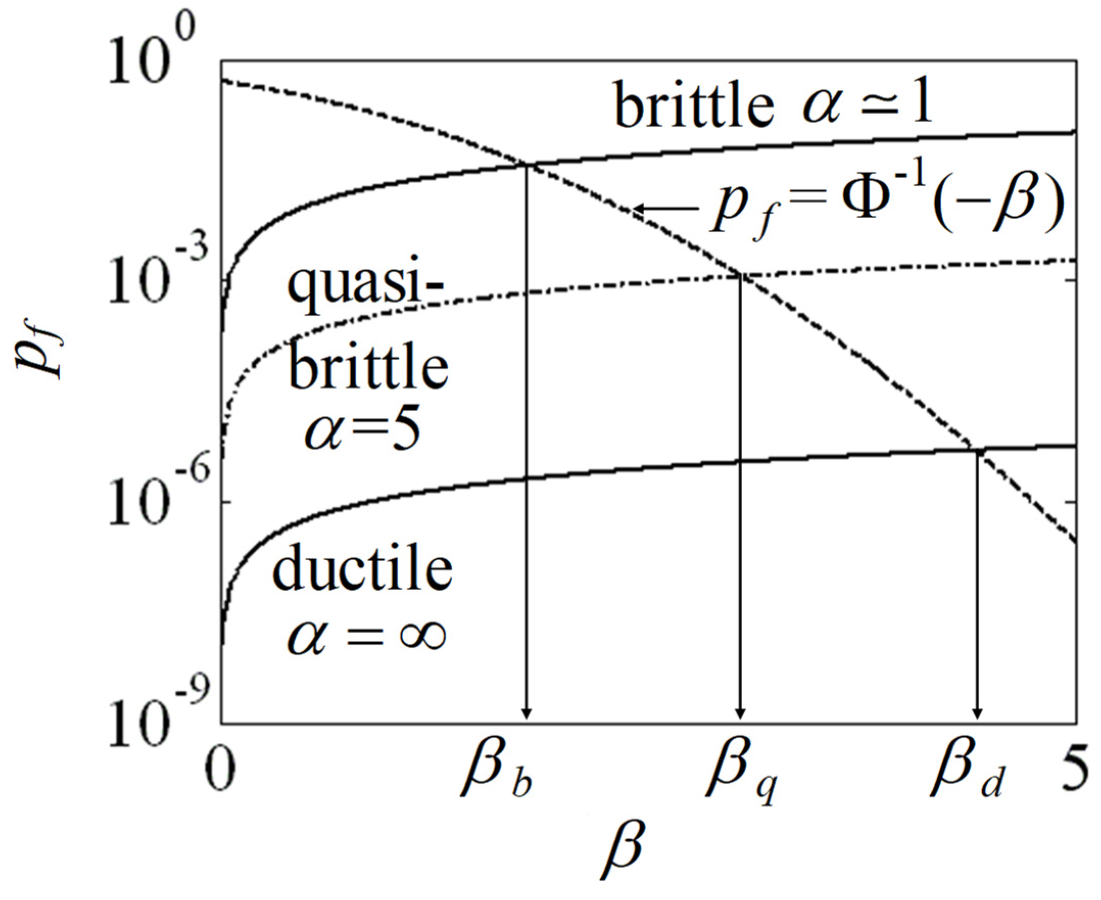 Materials 17 02643 g004