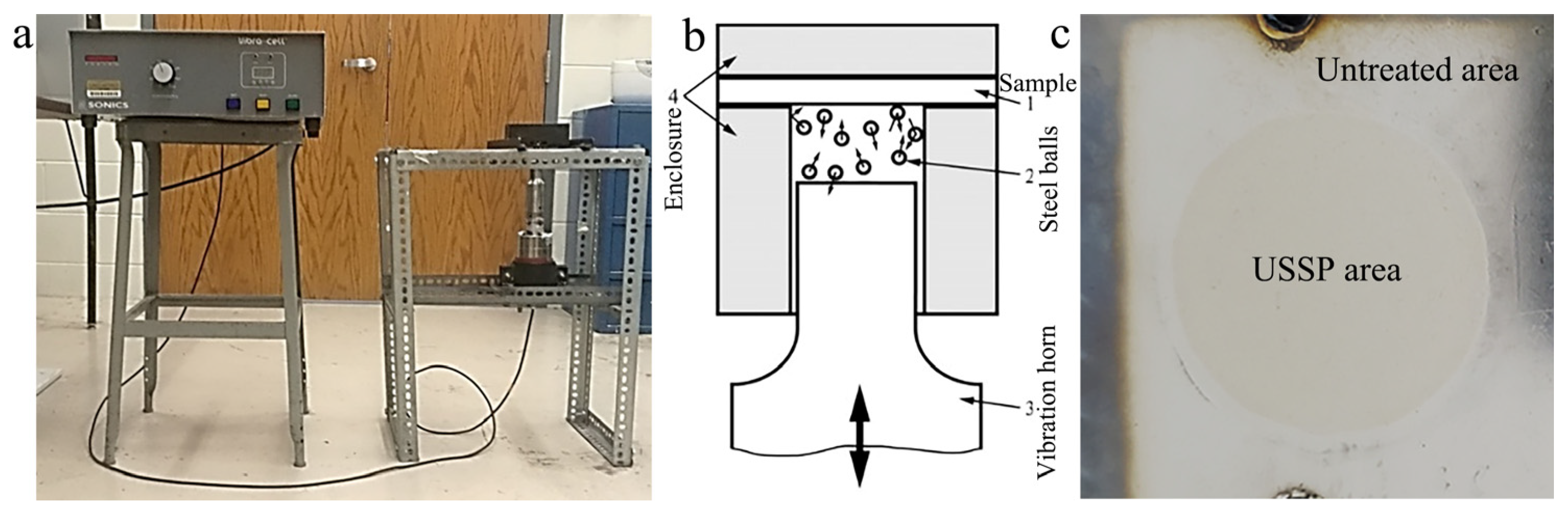 Materials 17 02644 g001