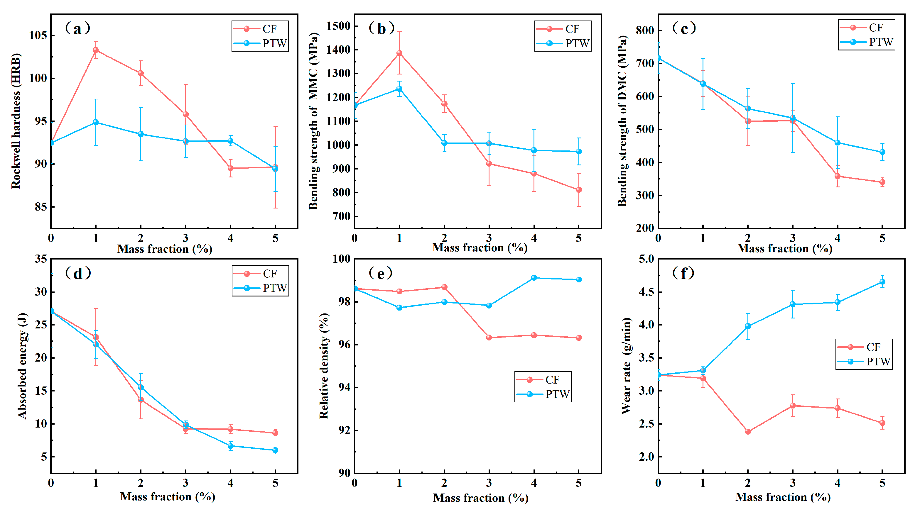 Materials 17 02645 g002