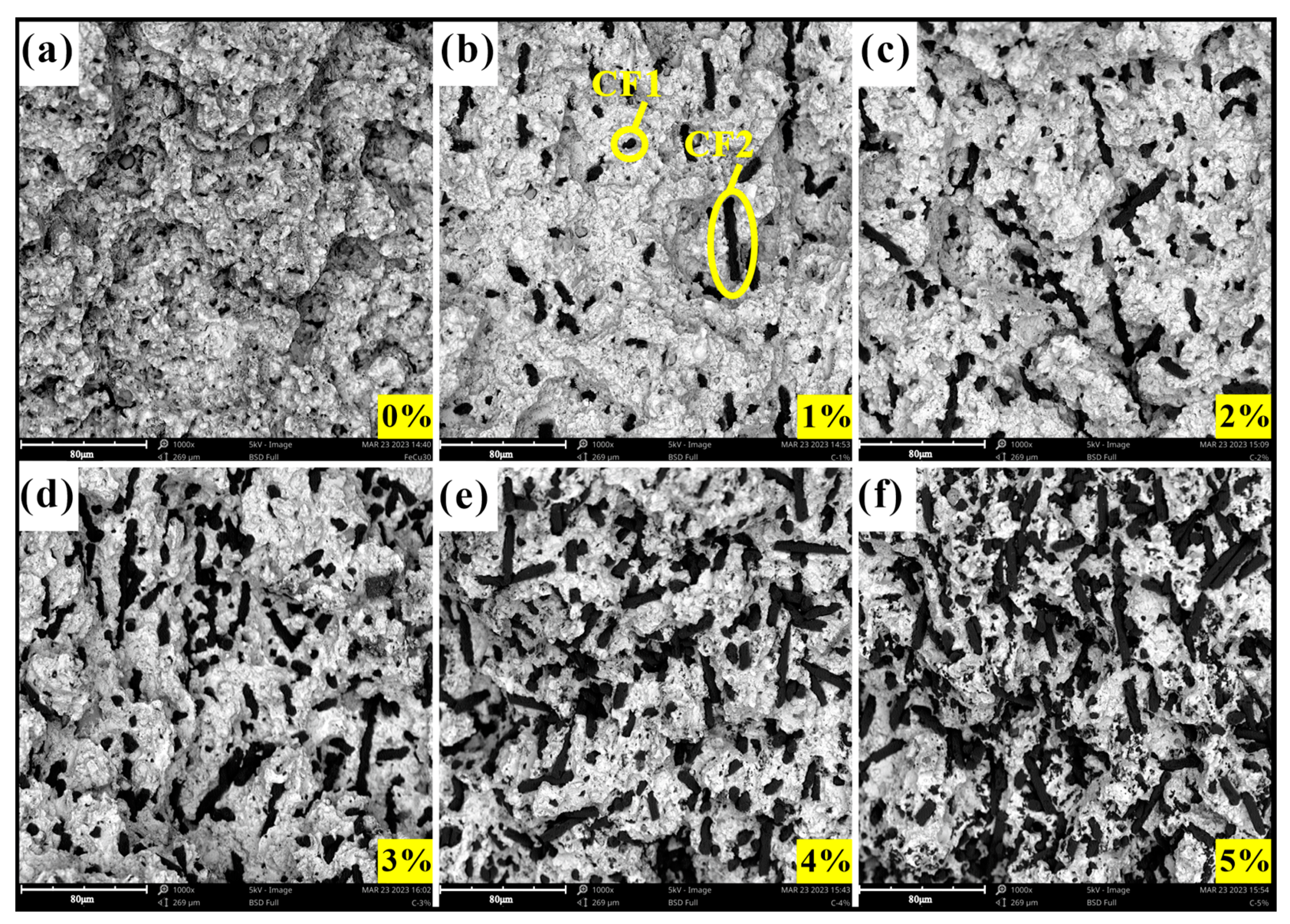 Materials 17 02645 g003